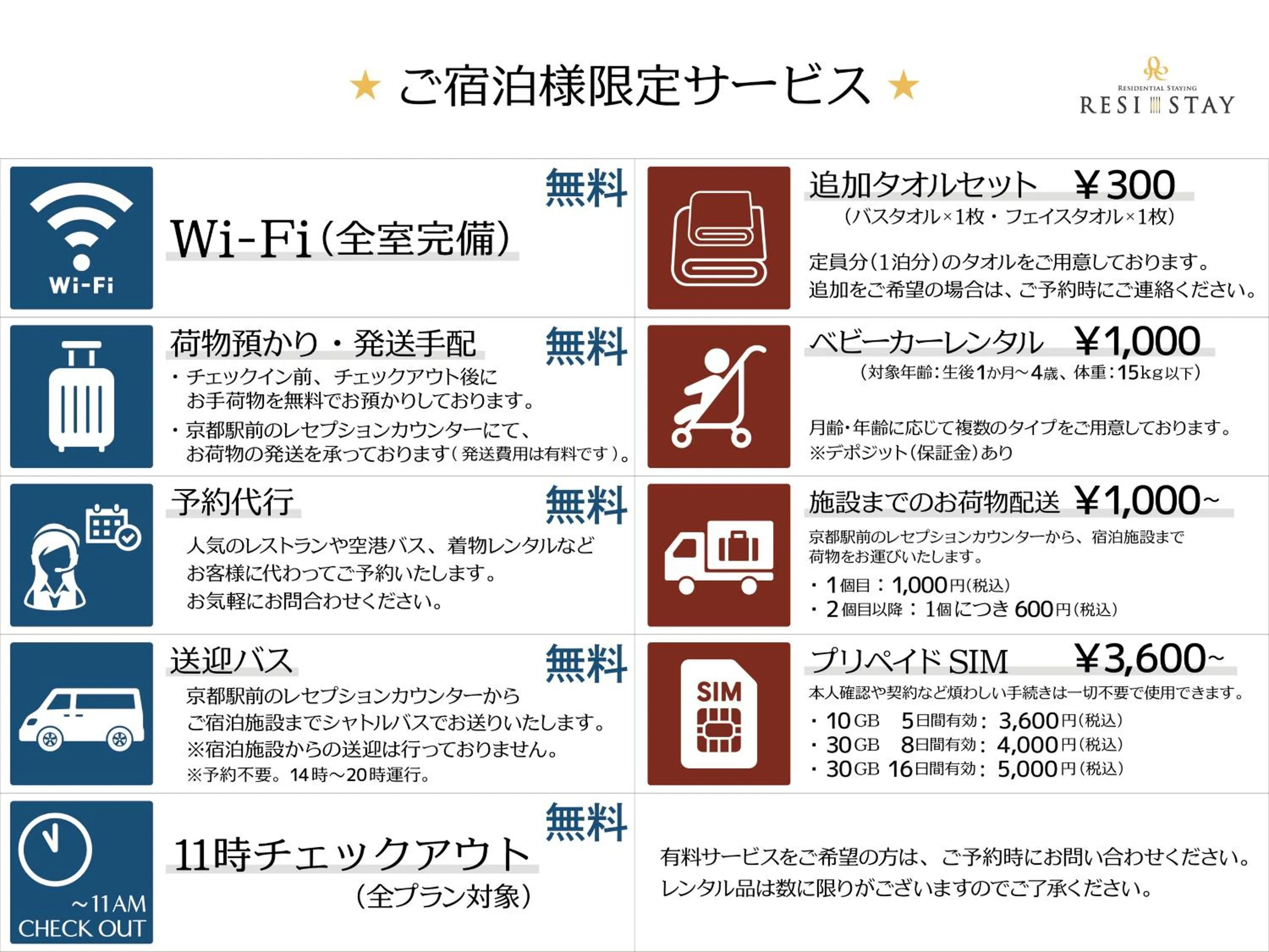 Text overlay in RESI STAY Yasaka
