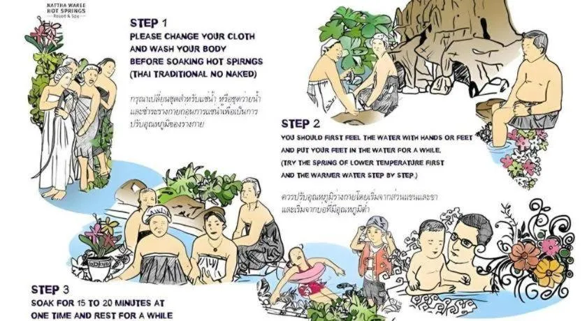 Nattha Waree Hot Spring Resort and Spa