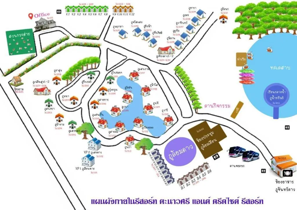 Tanaosri & Creekside Resort