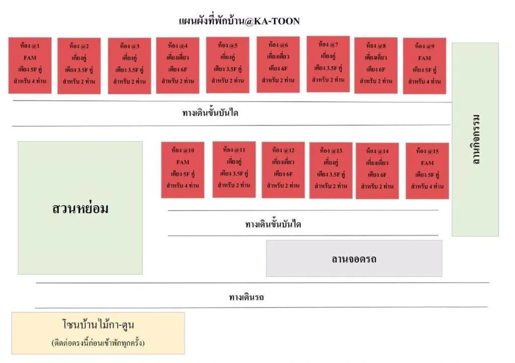 KATOON RESORT KHAO KHO