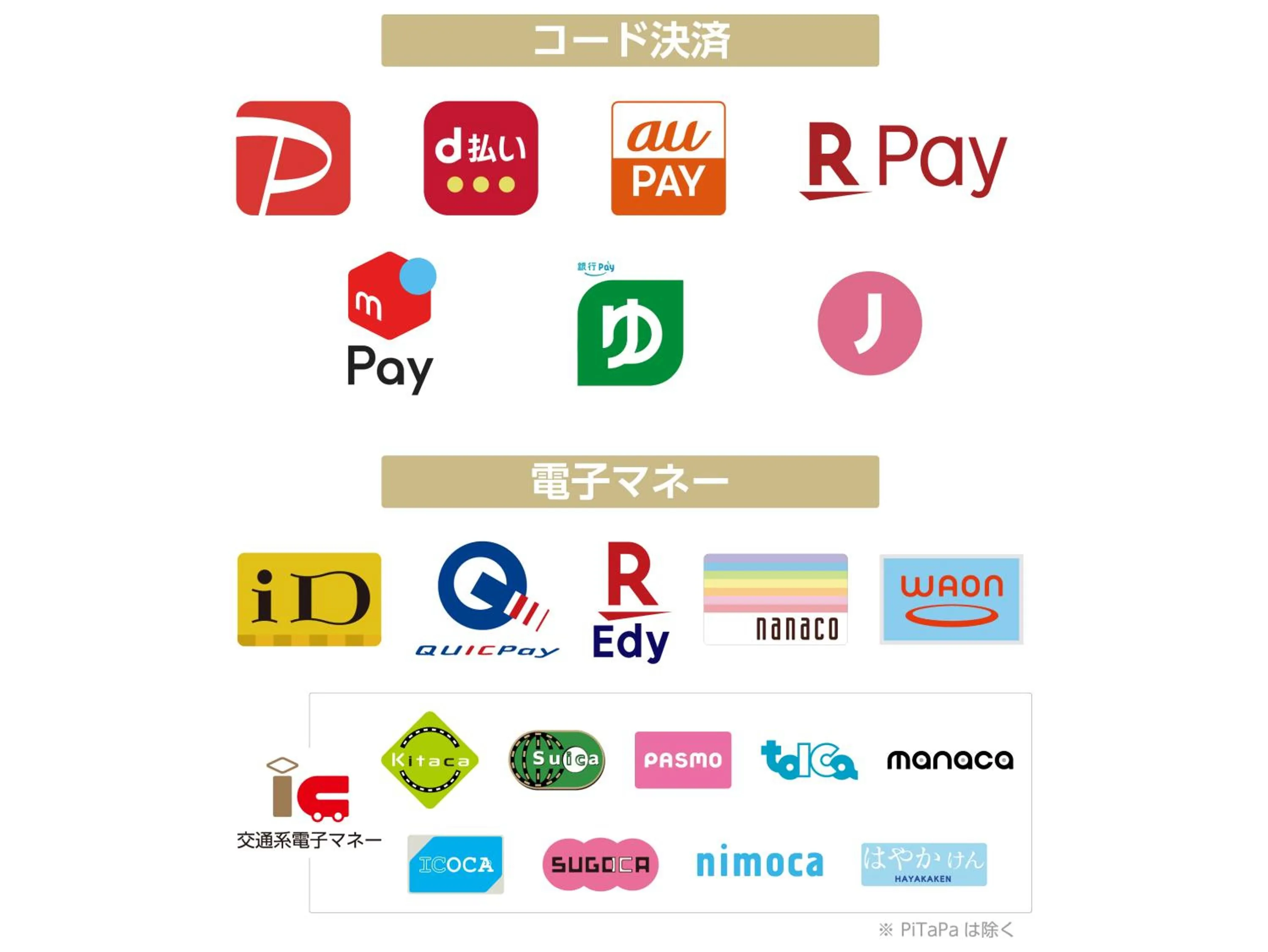 APA Hotel Hiroshima Ekimae Stadiumguchi