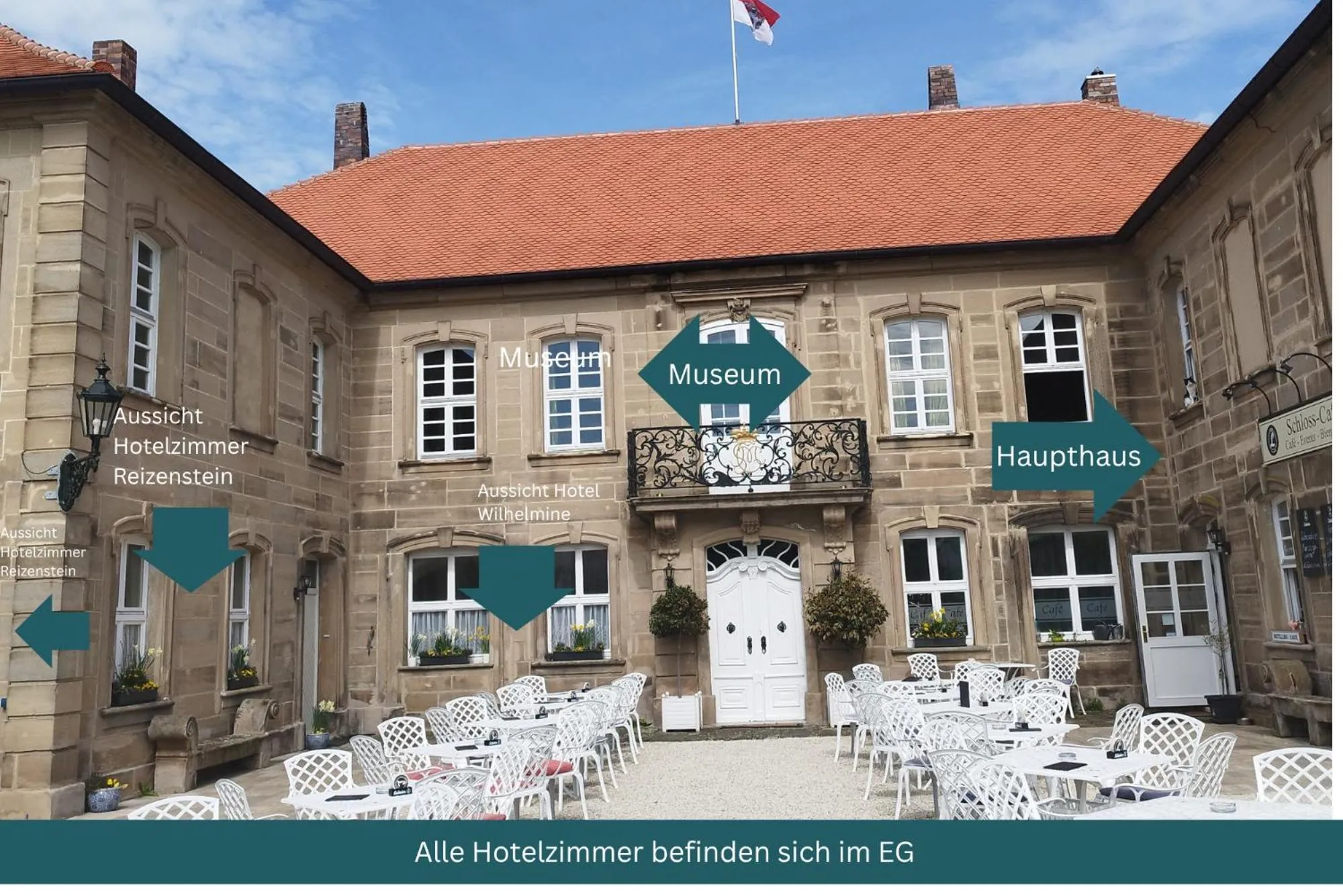 Schloss Hotel Colmdorf