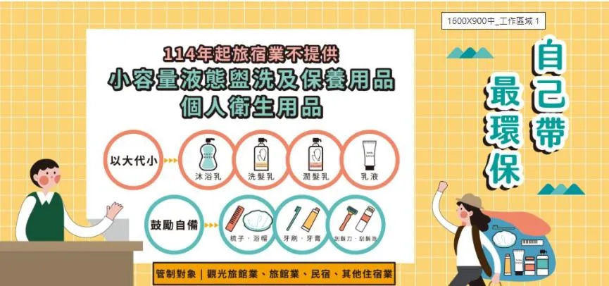 Hub Hotel Taichung Wenxin