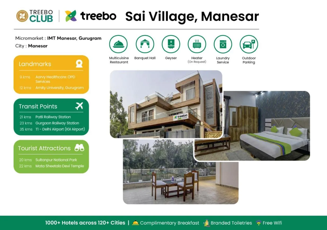 Treebo Sai Village, Manesar