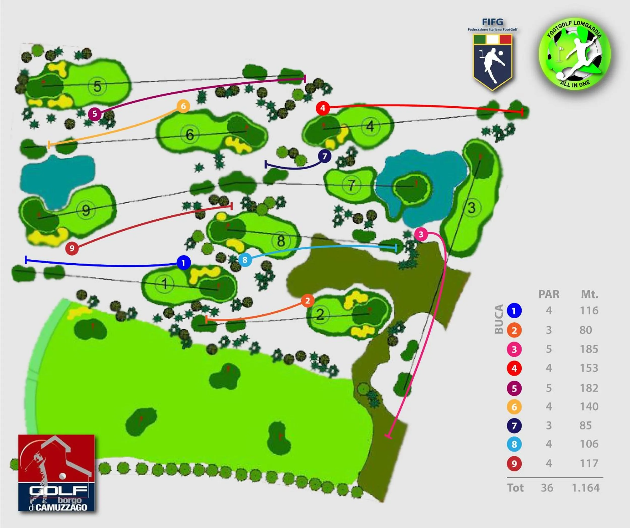 Golfcourse in Agriturismo Cascina Magana