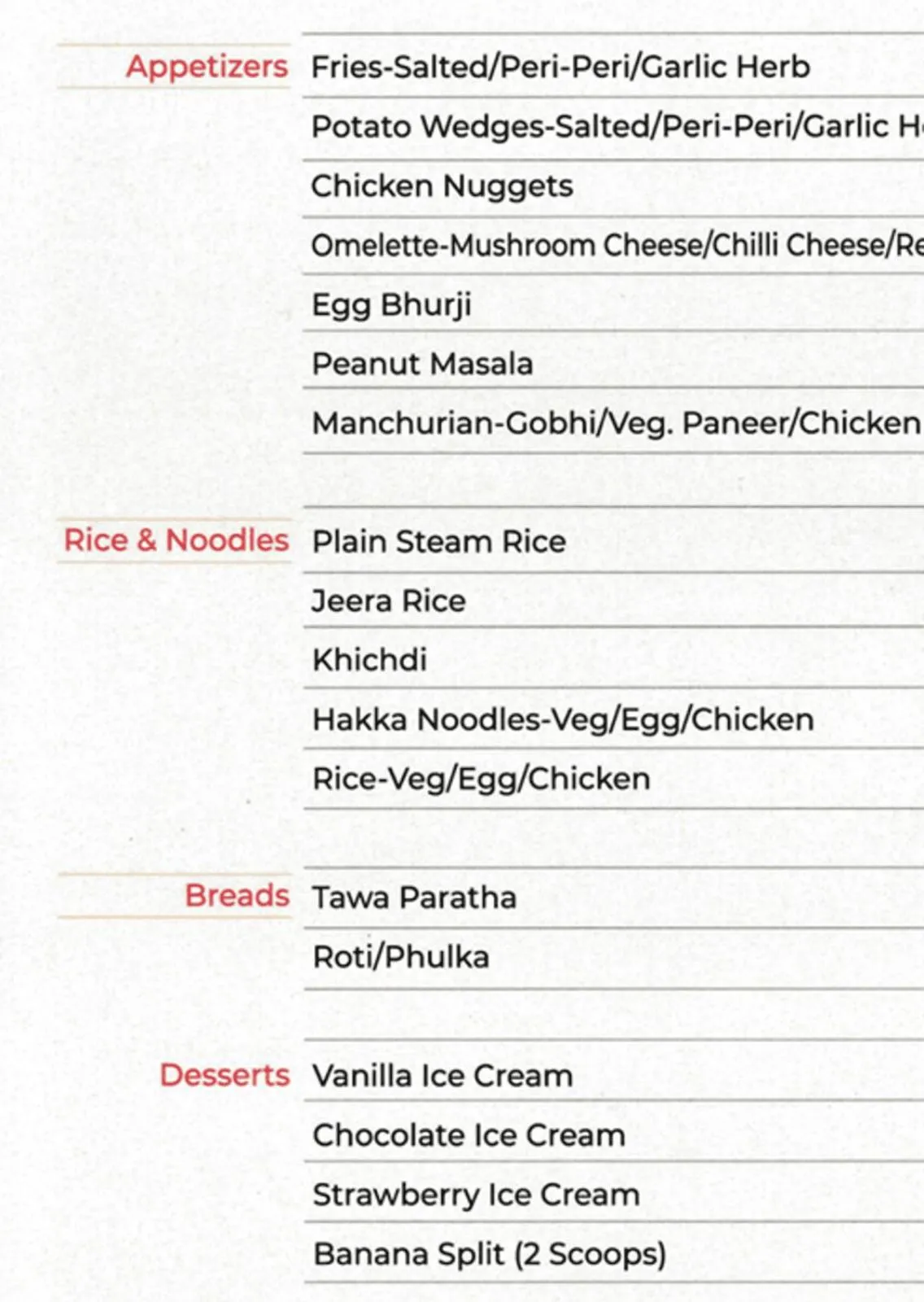 Food and drinks in Wandr Hotel Medicity Gurugram, Near Medanta Hospital