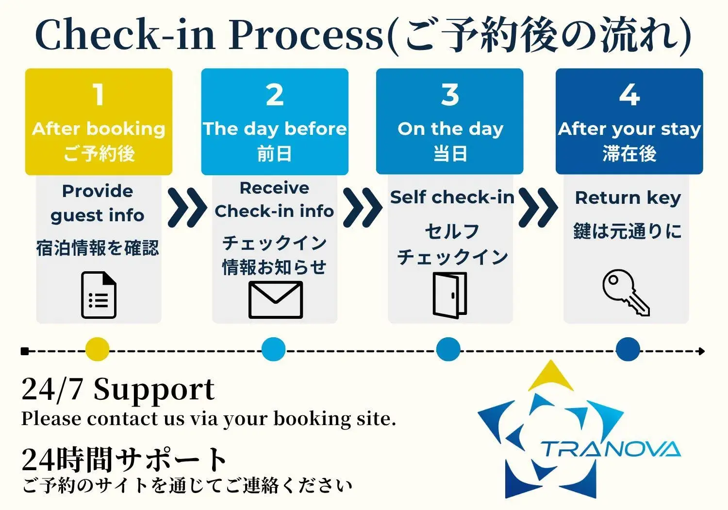 One-Bedroom Apartment in Maison Asch Ikebukuro by Tranova One-Bedroom Apartment in Maison Asch Ikebukuro by Tranova
