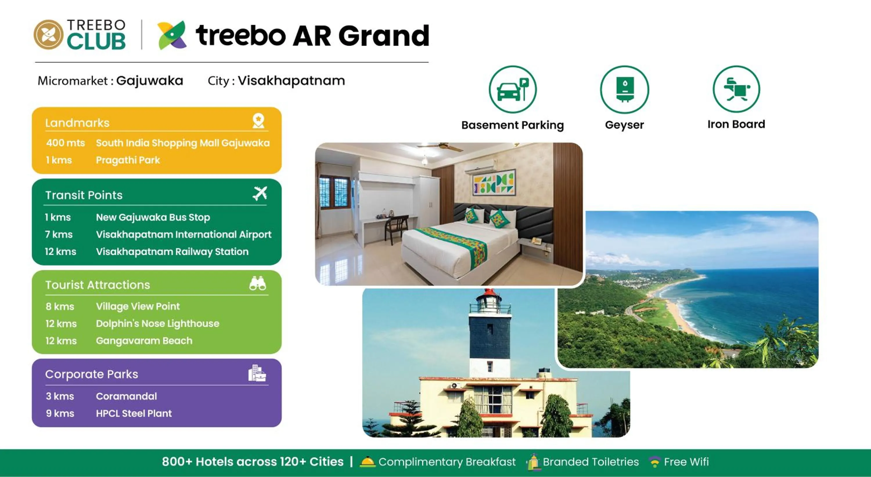 Treebo AR Grand, Gajuwaka