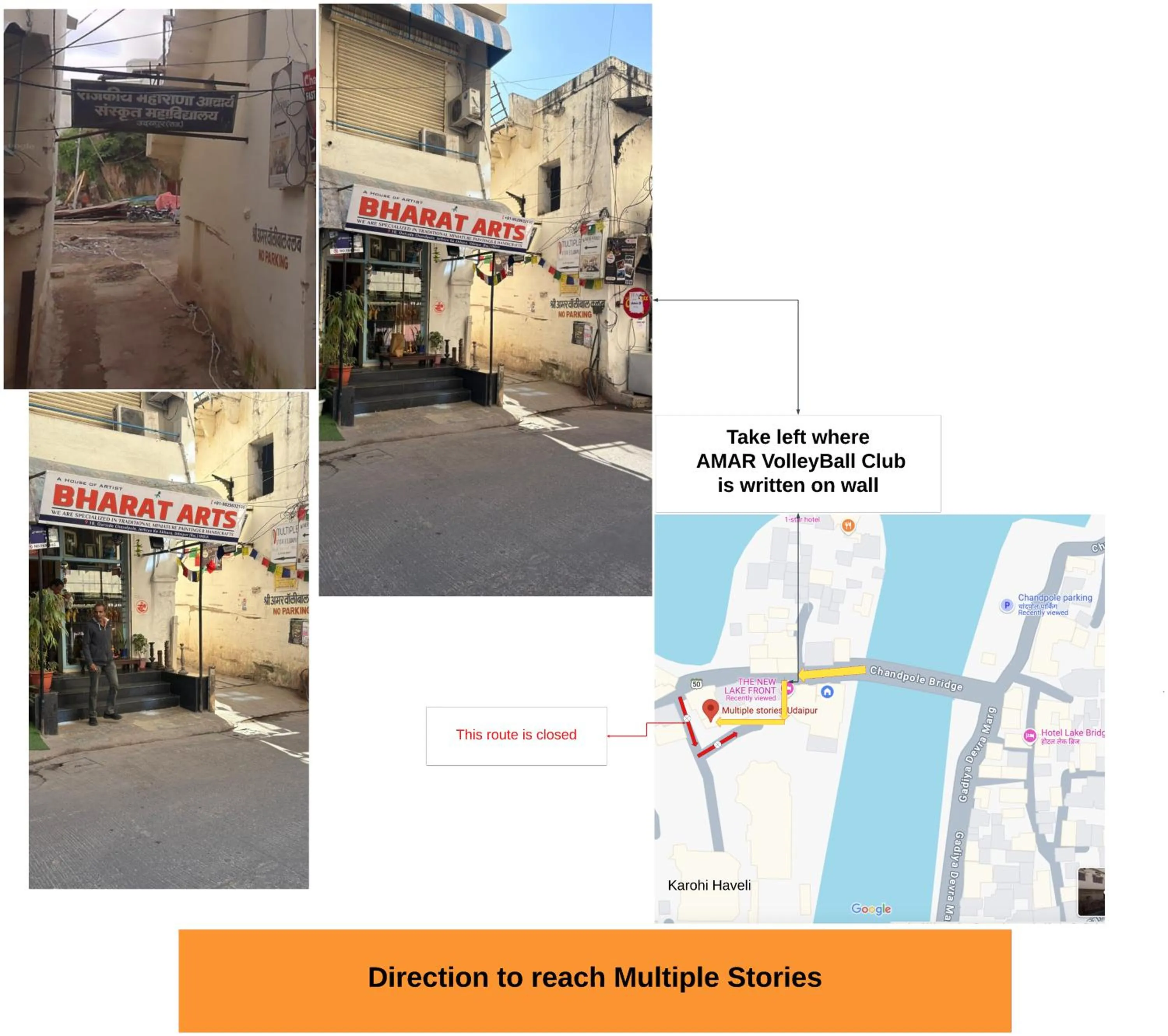 Multiple Stories, Udaipur