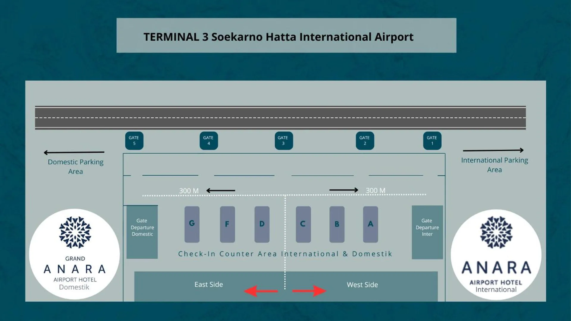 Grand Anara Airport Hotel