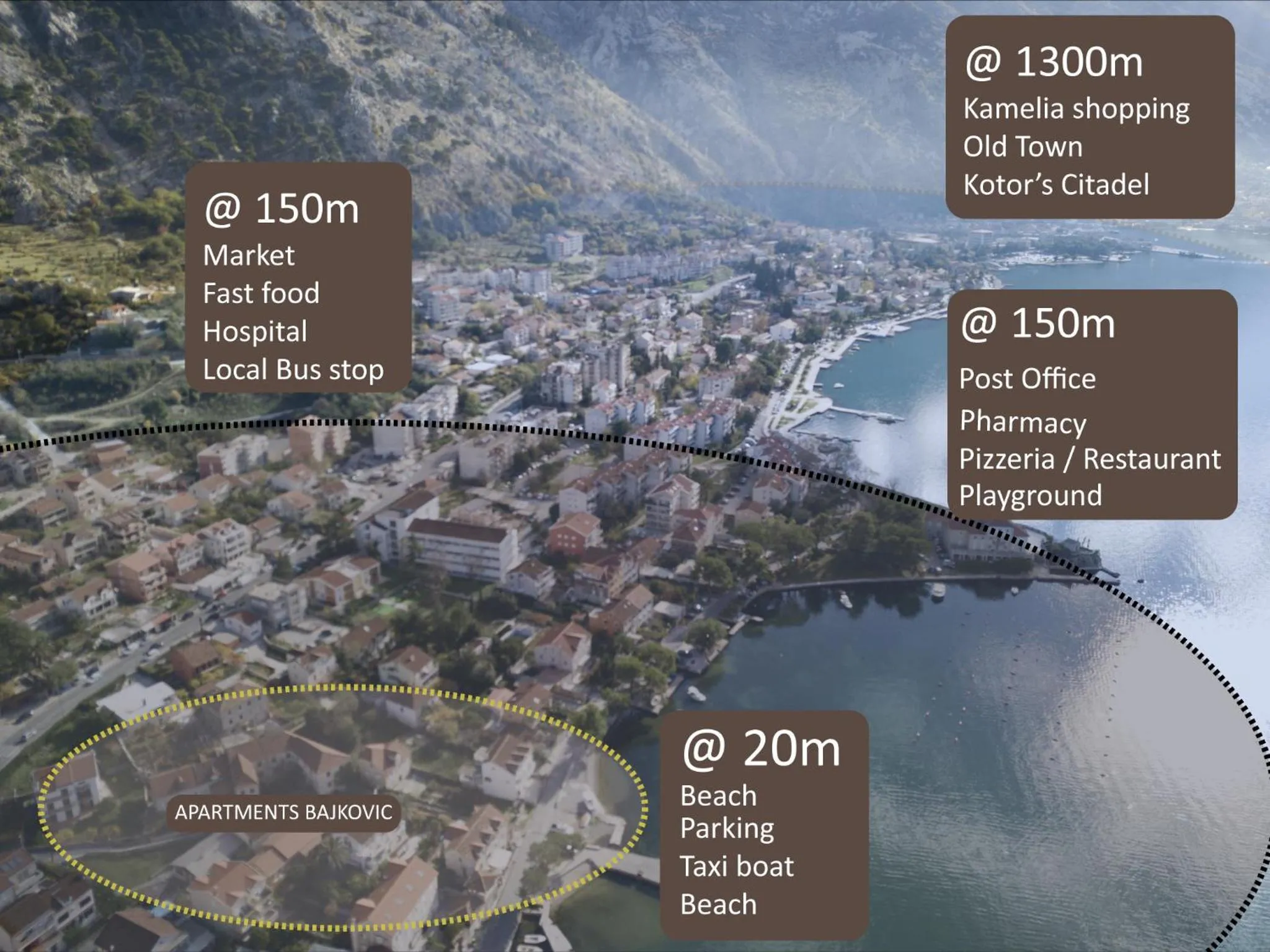 Restaurant/places to eat in Apartments Bajkovic