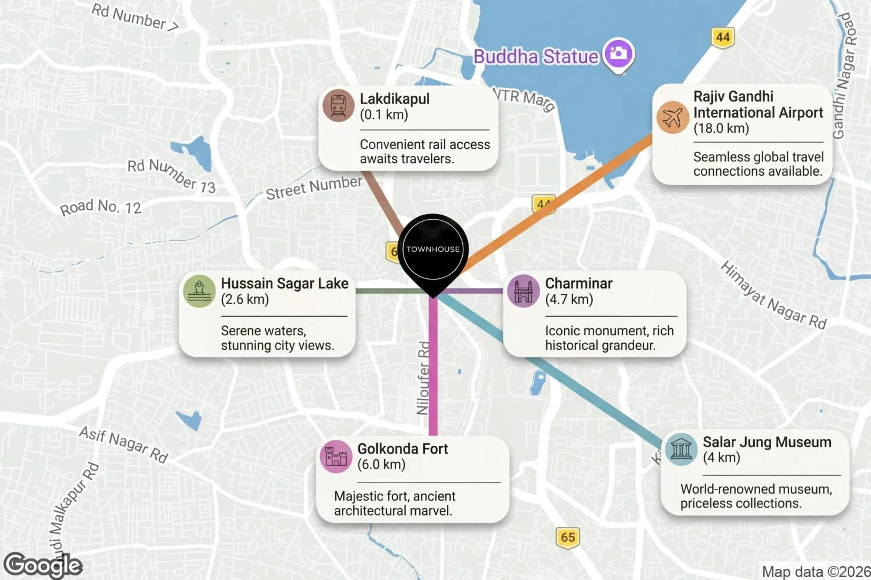 Nearby landmark in Super Townhouse Red Hills Lakdikapul Formerly Sitara Grand