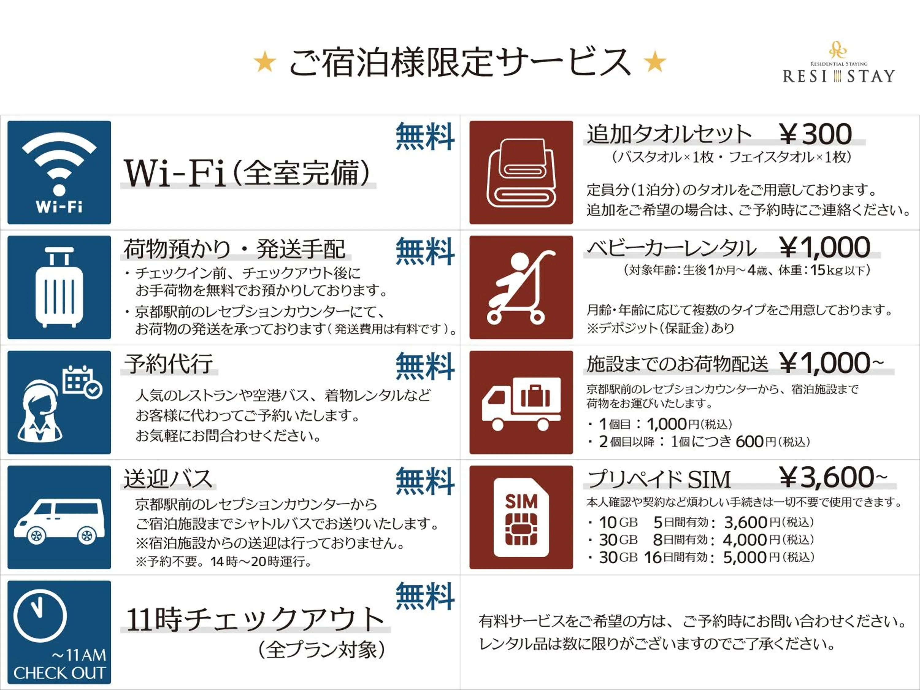 Text overlay in RESI STAY Kuon