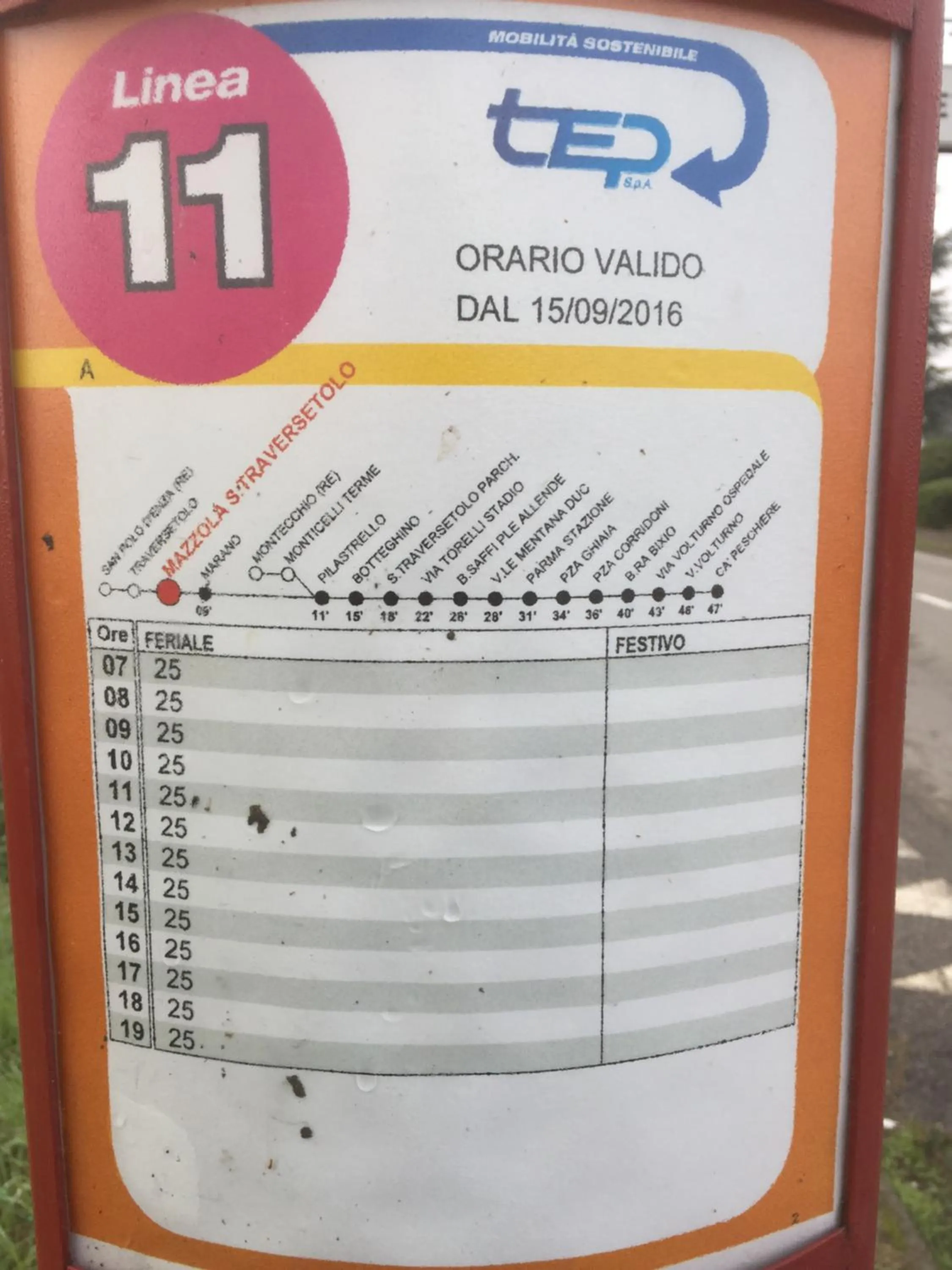 Other in B&B San Giorgio