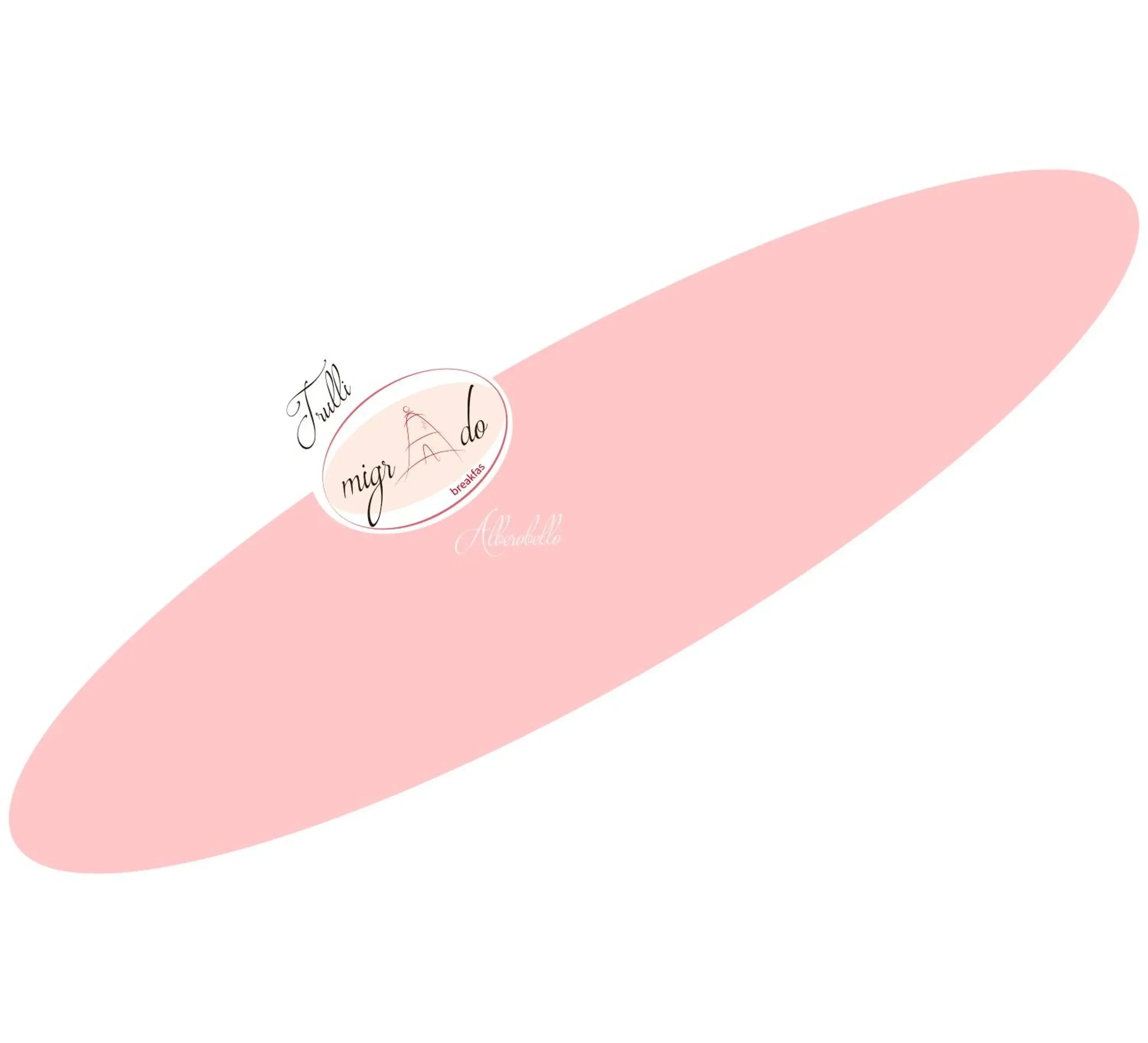 Trulli migrado Trulli migrado