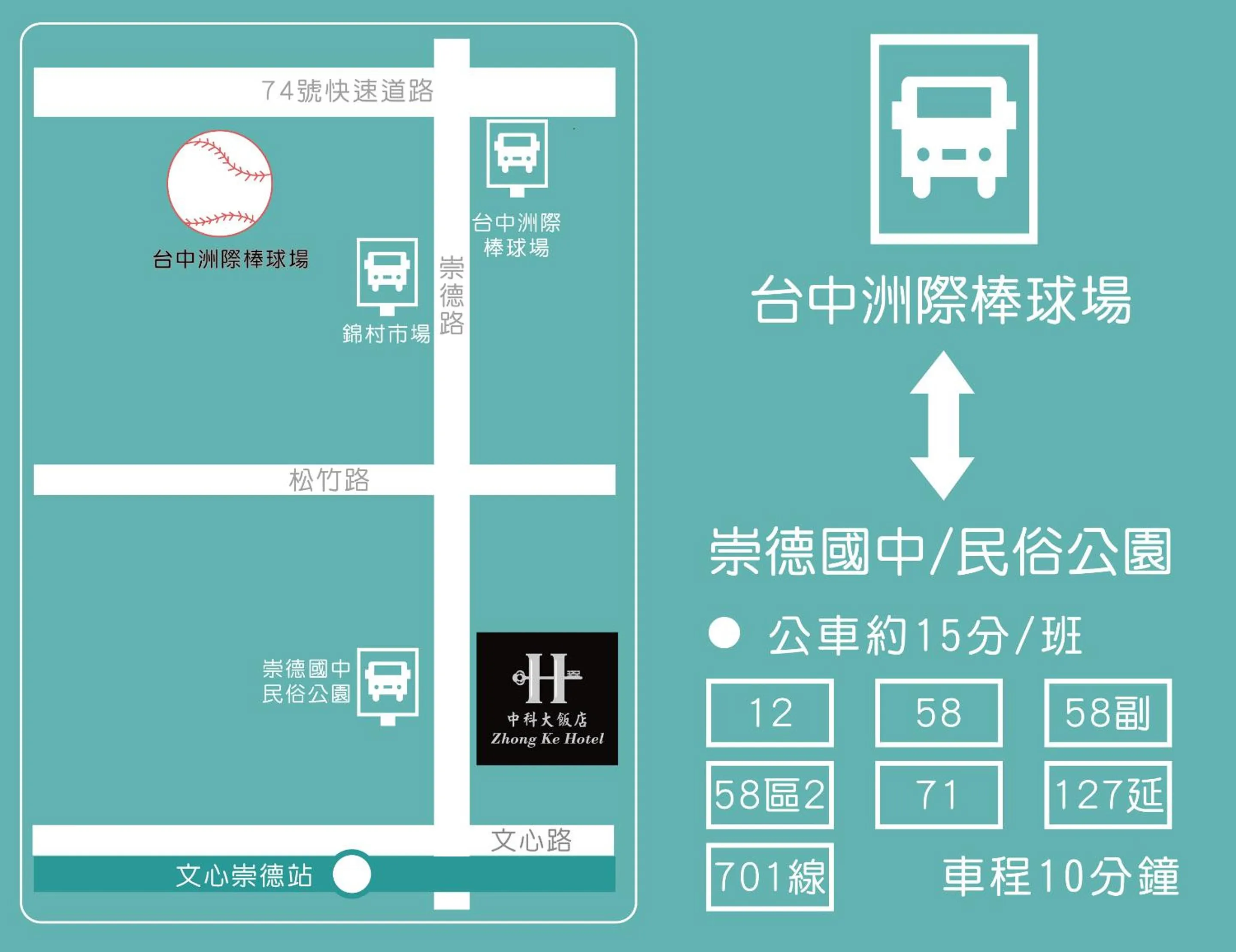 Other in Zhong Ke Hotel