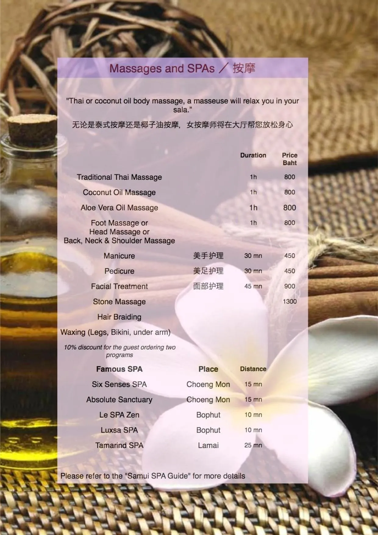 Massage in TROPICA - Villas Resort