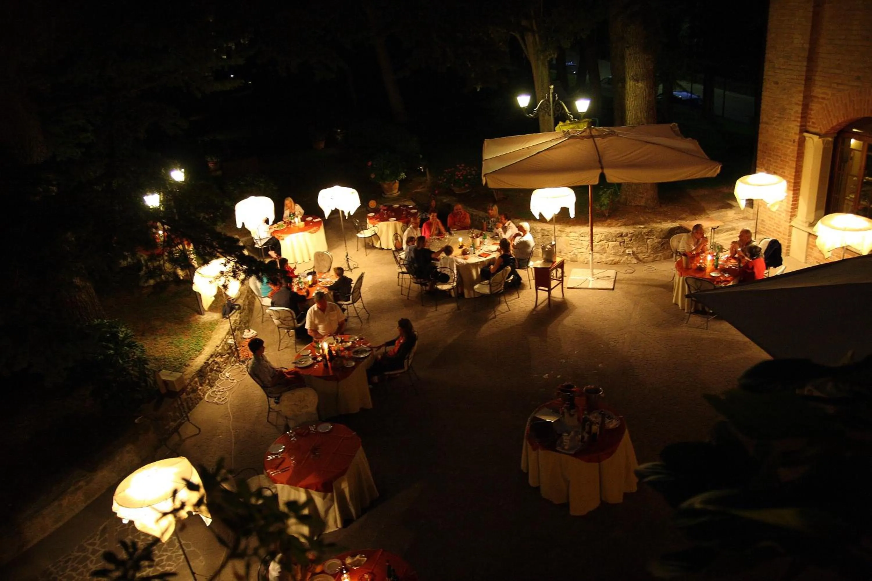 Restaurant/places to eat in Villa Pambuffetti