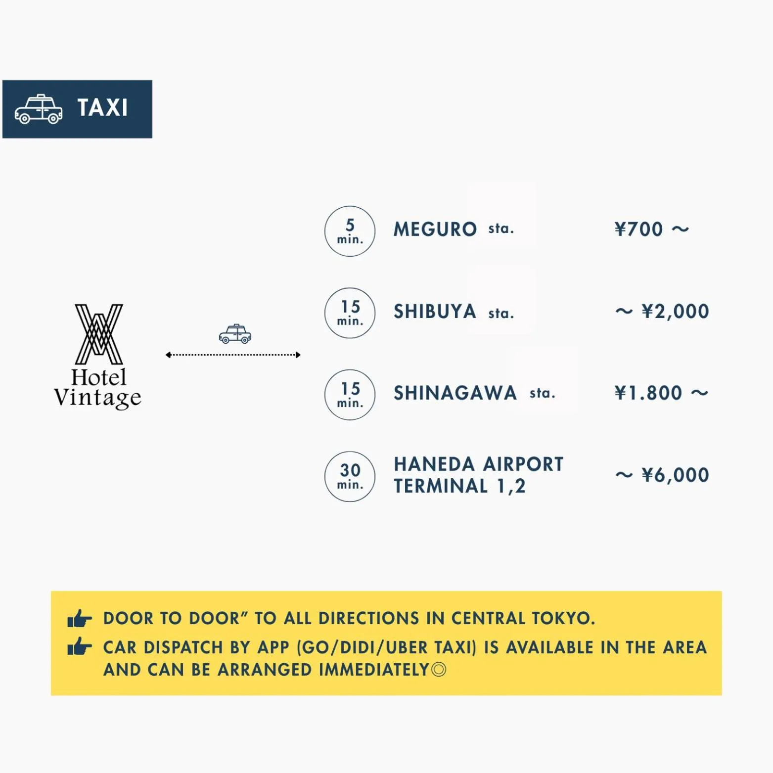 Other in Hotel Vintage Tokyo Meguro Fudomae