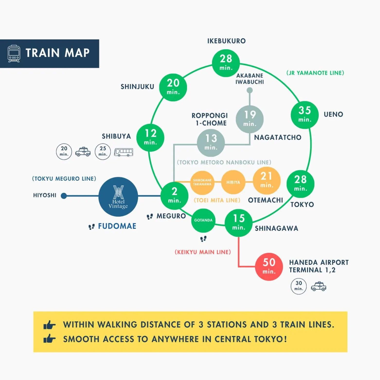 Other in Hotel Vintage Tokyo Meguro Fudomae