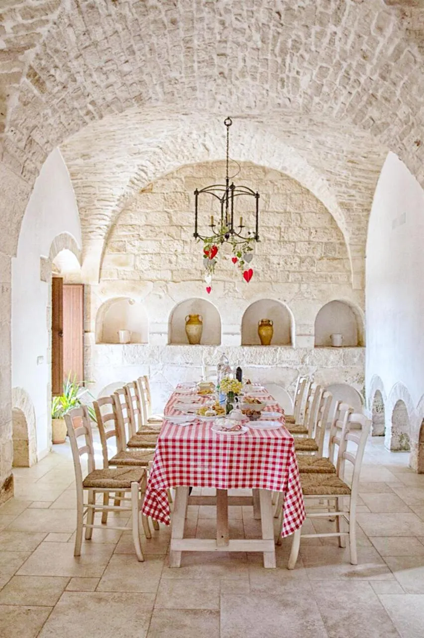 Restaurant/places to eat in Masseria Signora