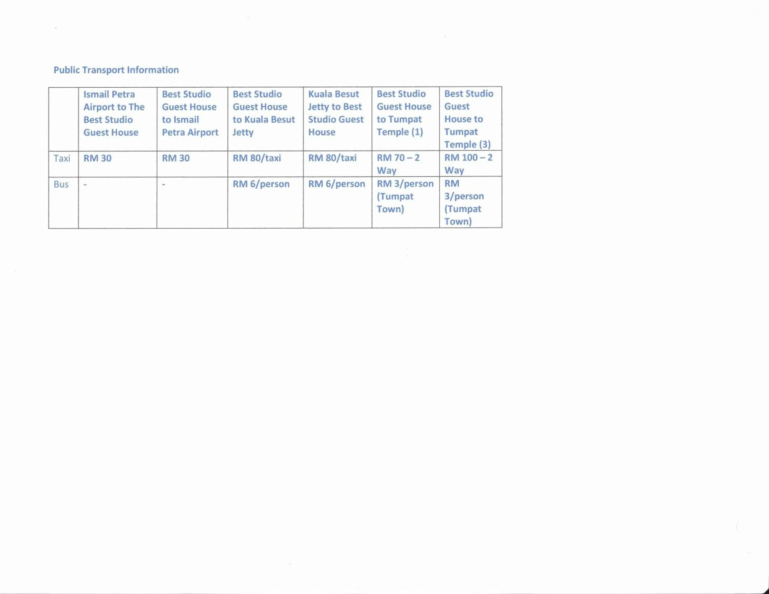 Property building in Best Studio Guest House