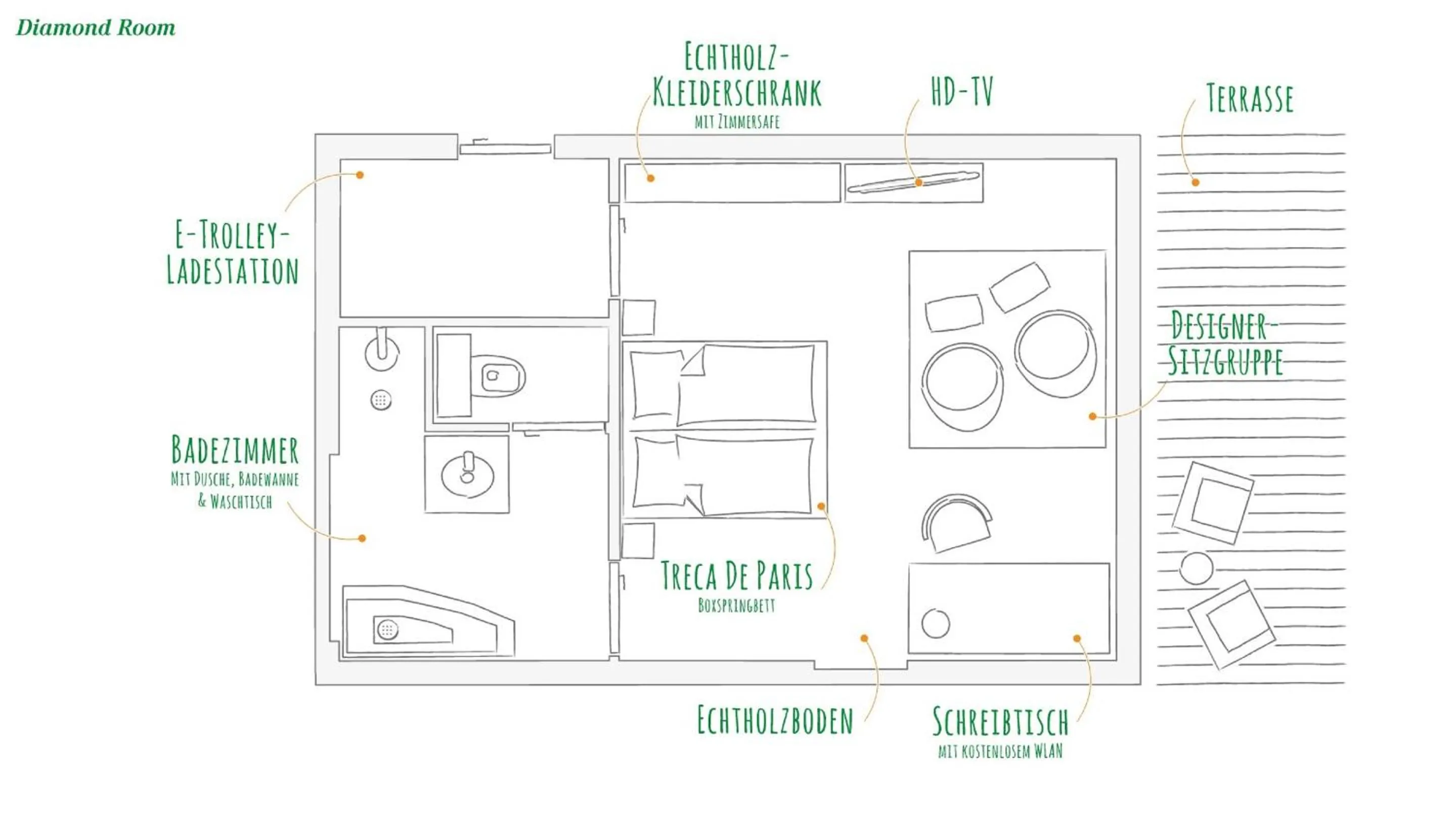 Floor plan in Hotel Diamond Country Club