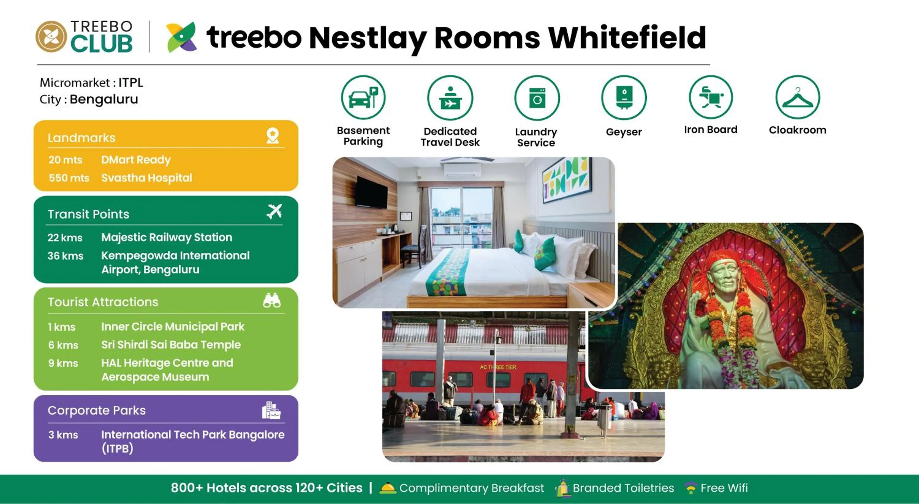 Bed in Treebo Nestlay Rooms Whitefield