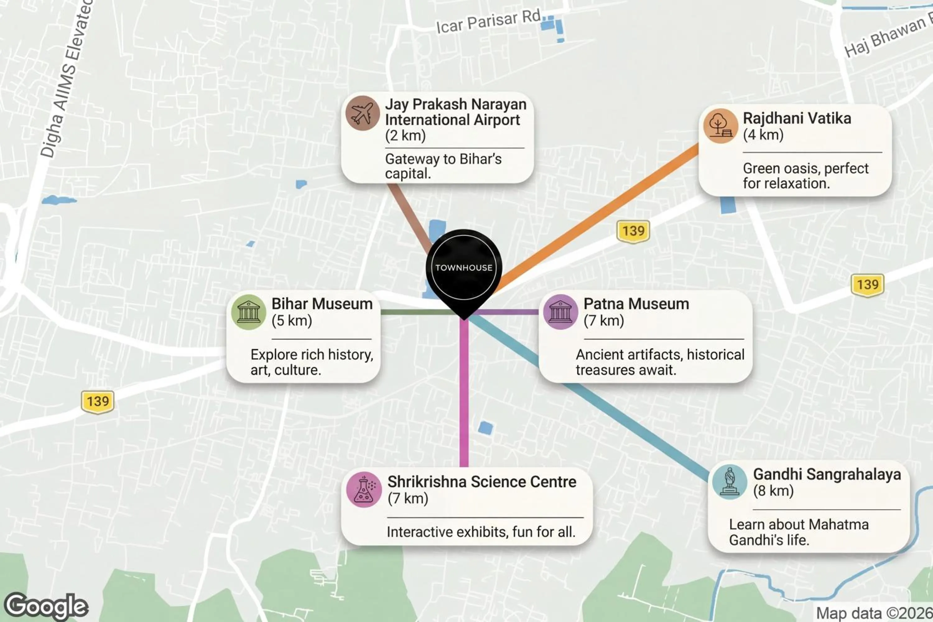 Nearby landmark in Super Townhouse Anisabad Near Mahavir Sansthan