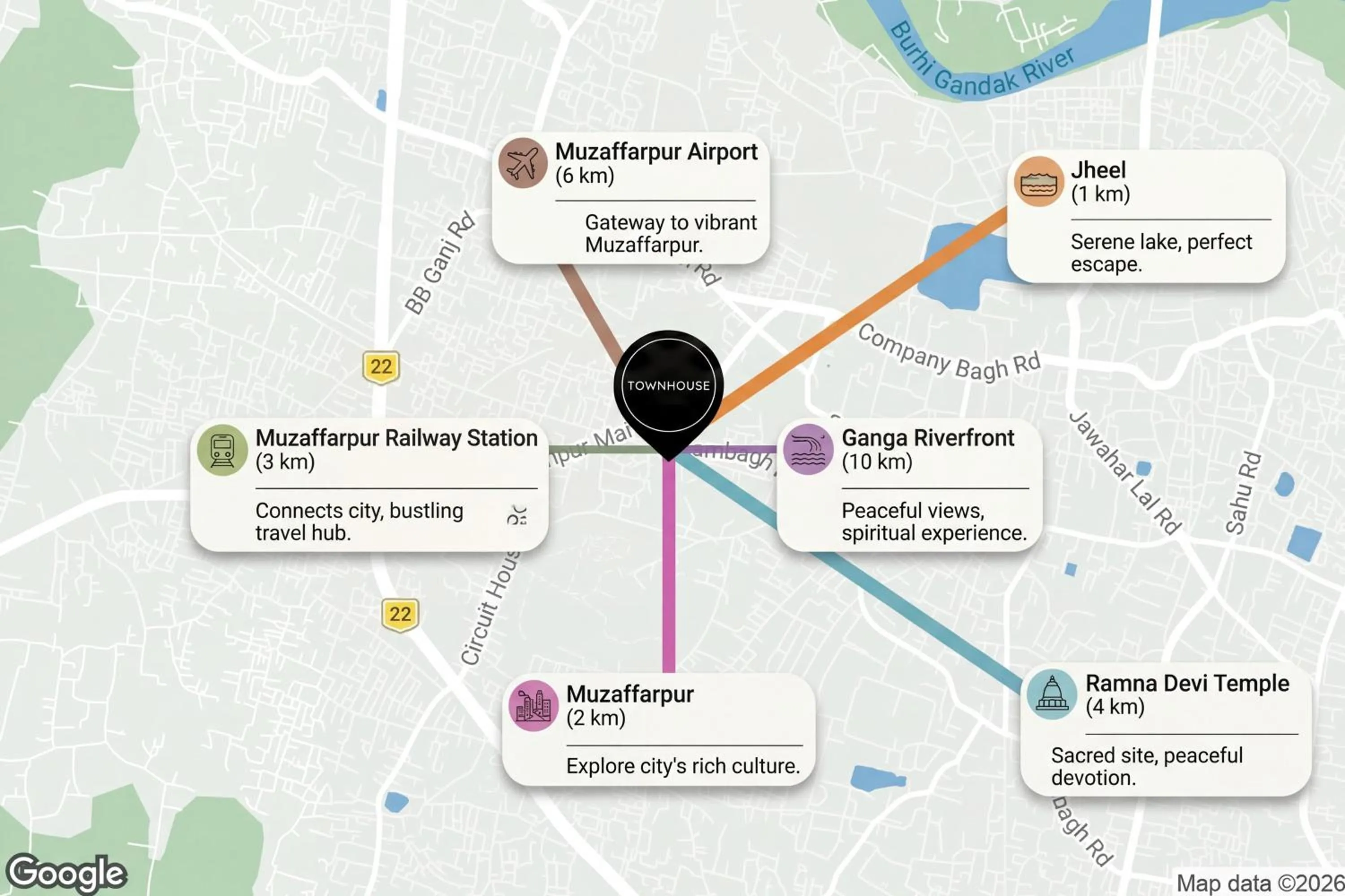 Nearby landmark in Super Townhouse Butler Road Near Maripur Chowk