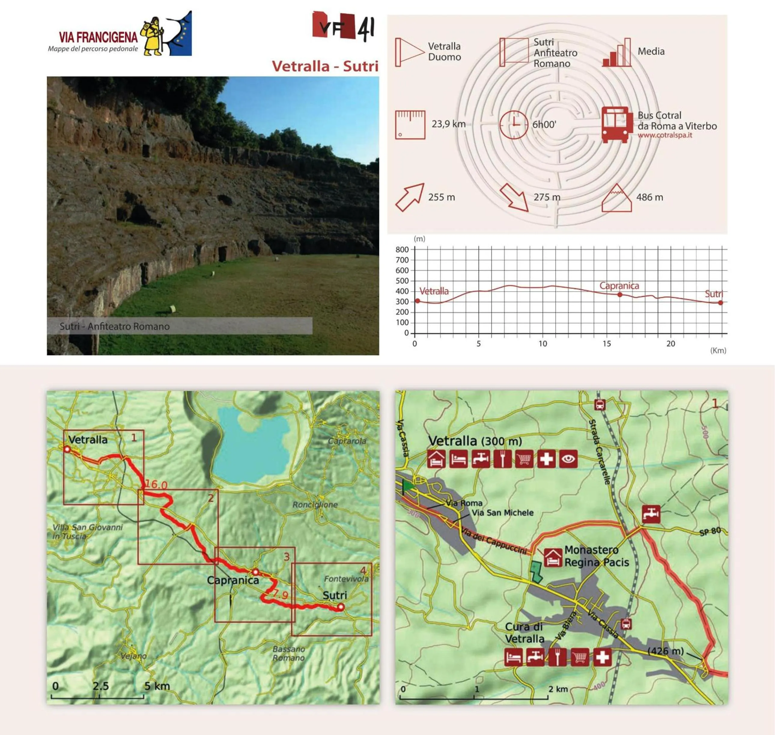 Hiking in Donna Etrusca