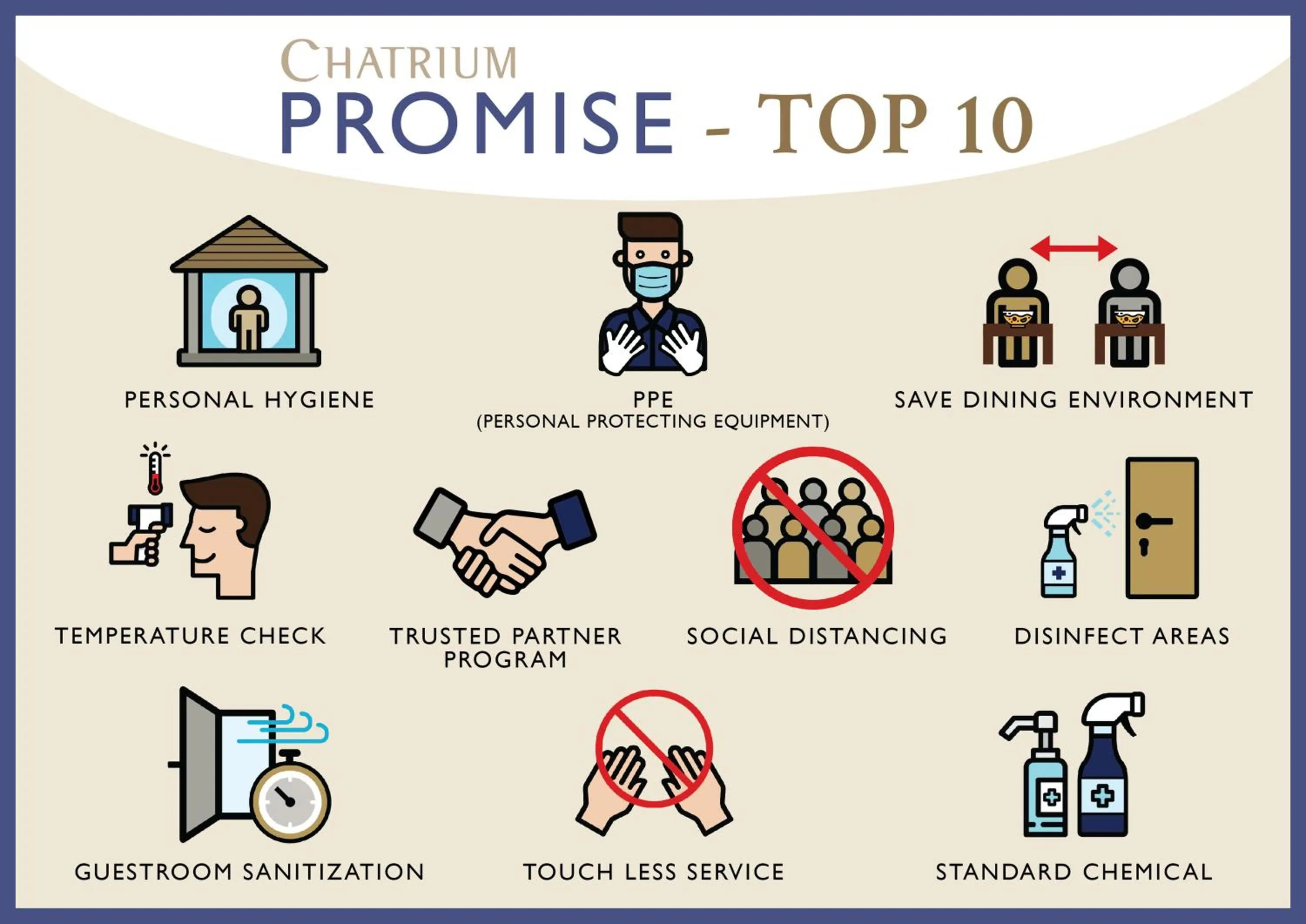 Certificate/Award in Chatrium Golf Resort Soi Dao Chanthaburi