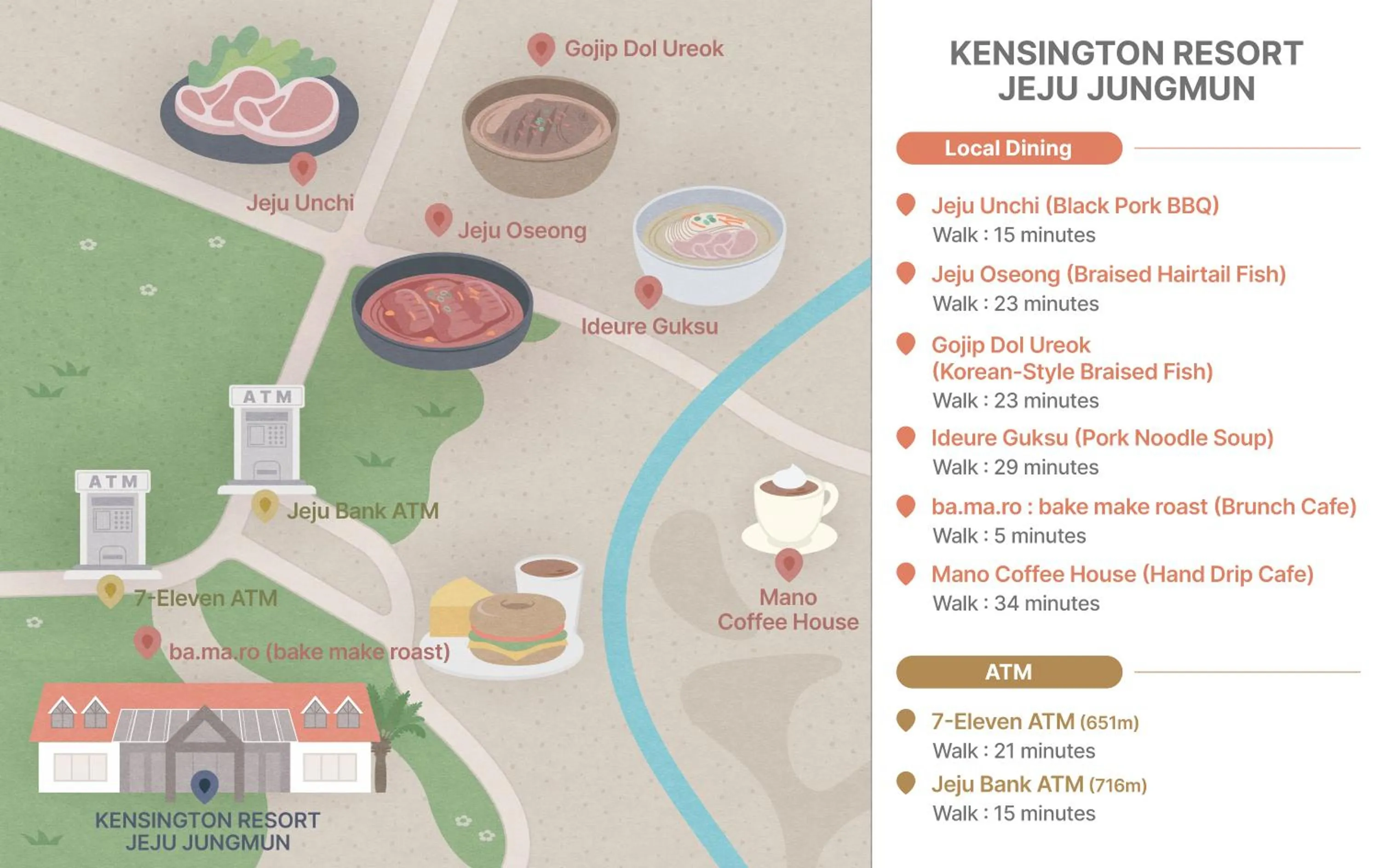 Neighbourhood in Kensington Resort Jeju Jungmun