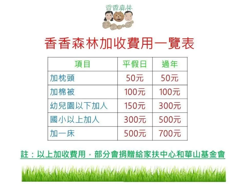 Text overlay in Shiangshiang Forest Hotel