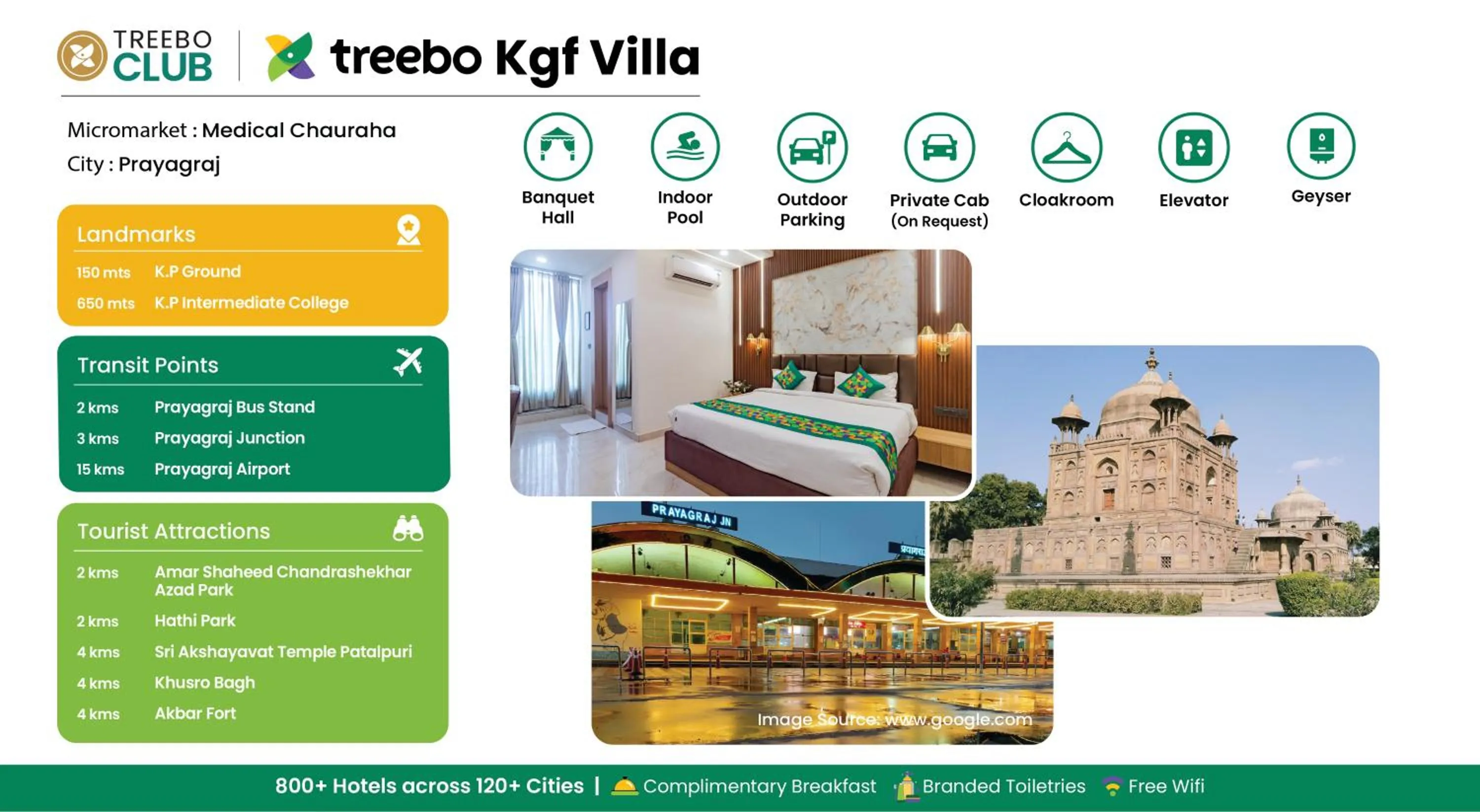 Treebo KGF Villa with Swimming Pool