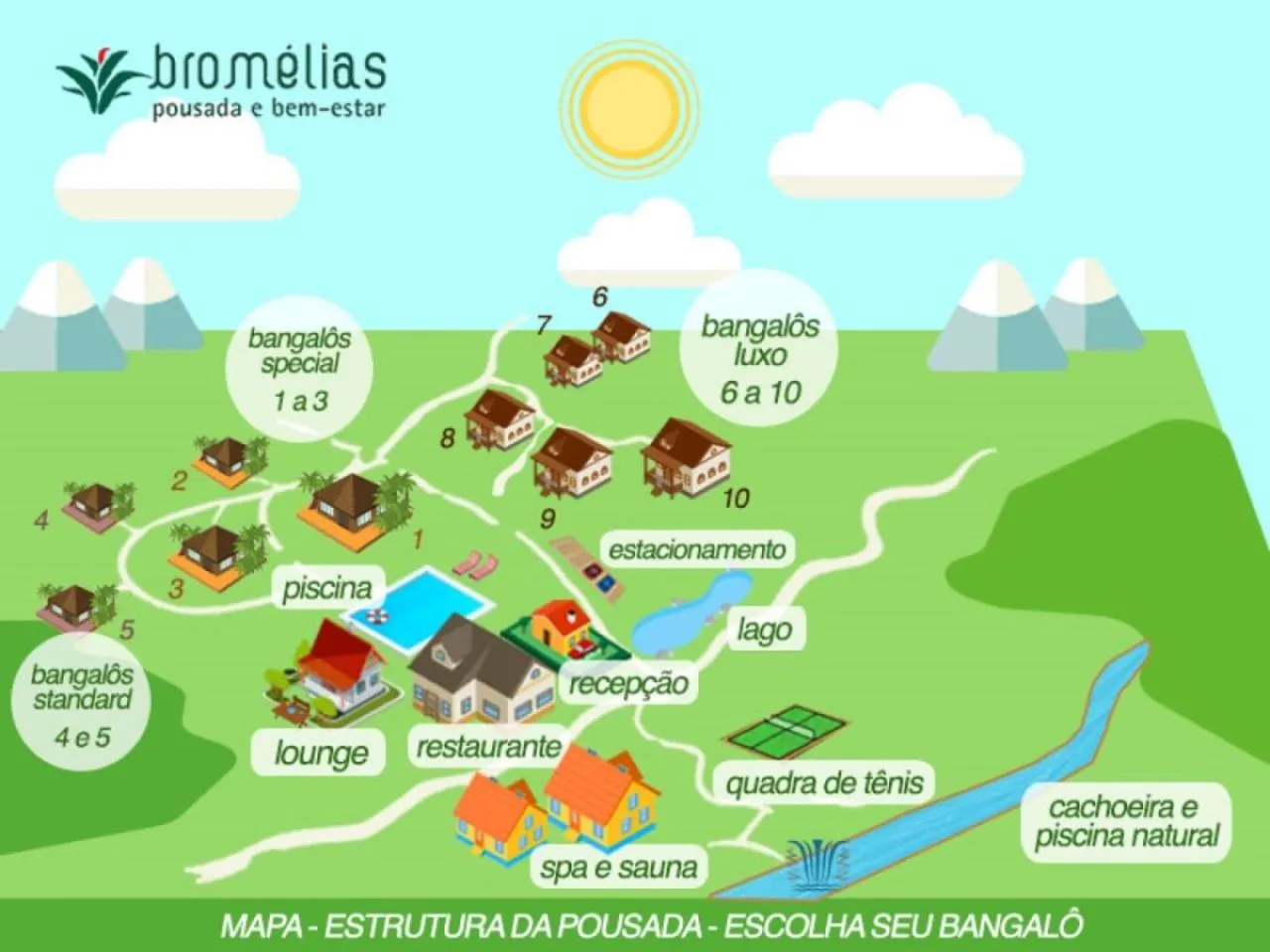 Property building in Pousada Bromélias