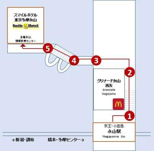 Other, Floor Plan in Smile Hotel Tokyo-Tamanagayama