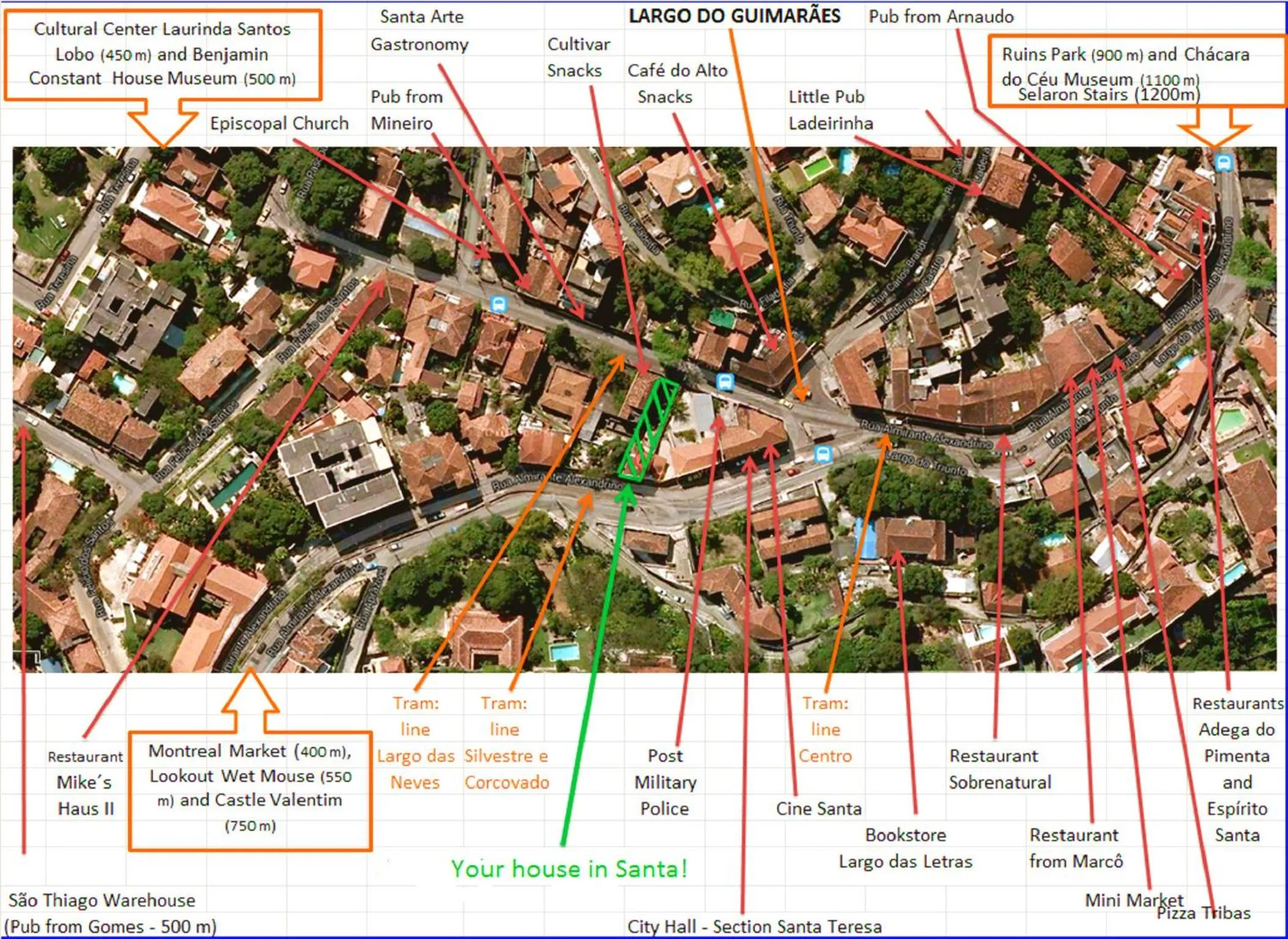 Nearby landmark in Historic House