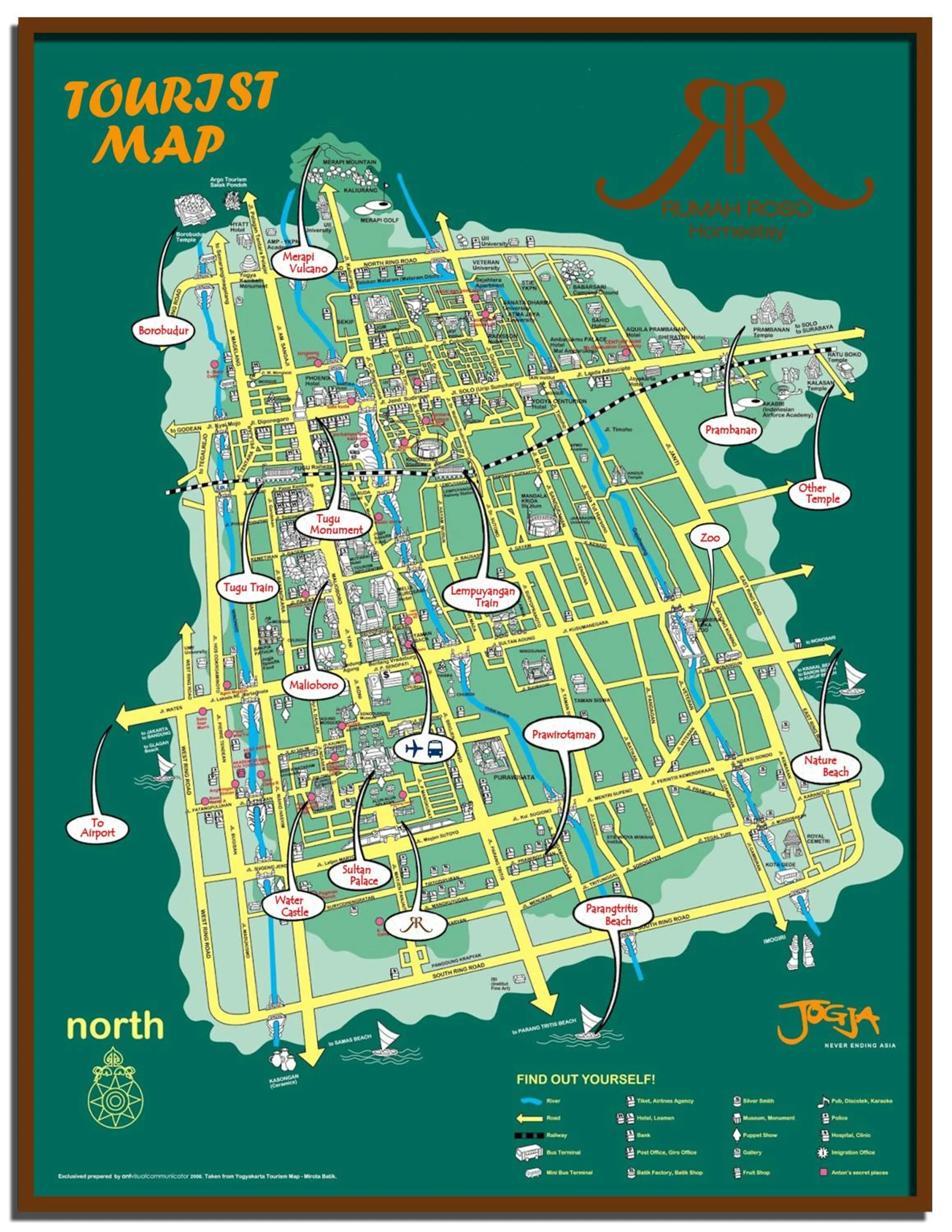 Activities in Rumah Roso Homestay