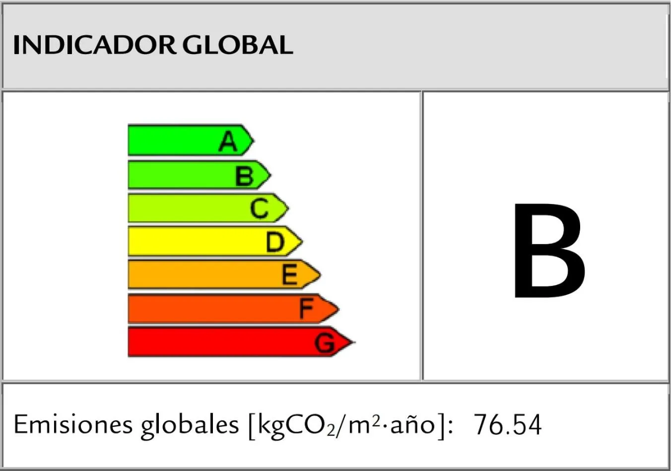 Certificate/Award in Amàre Beach Hotel Ibiza - Adults Recommended