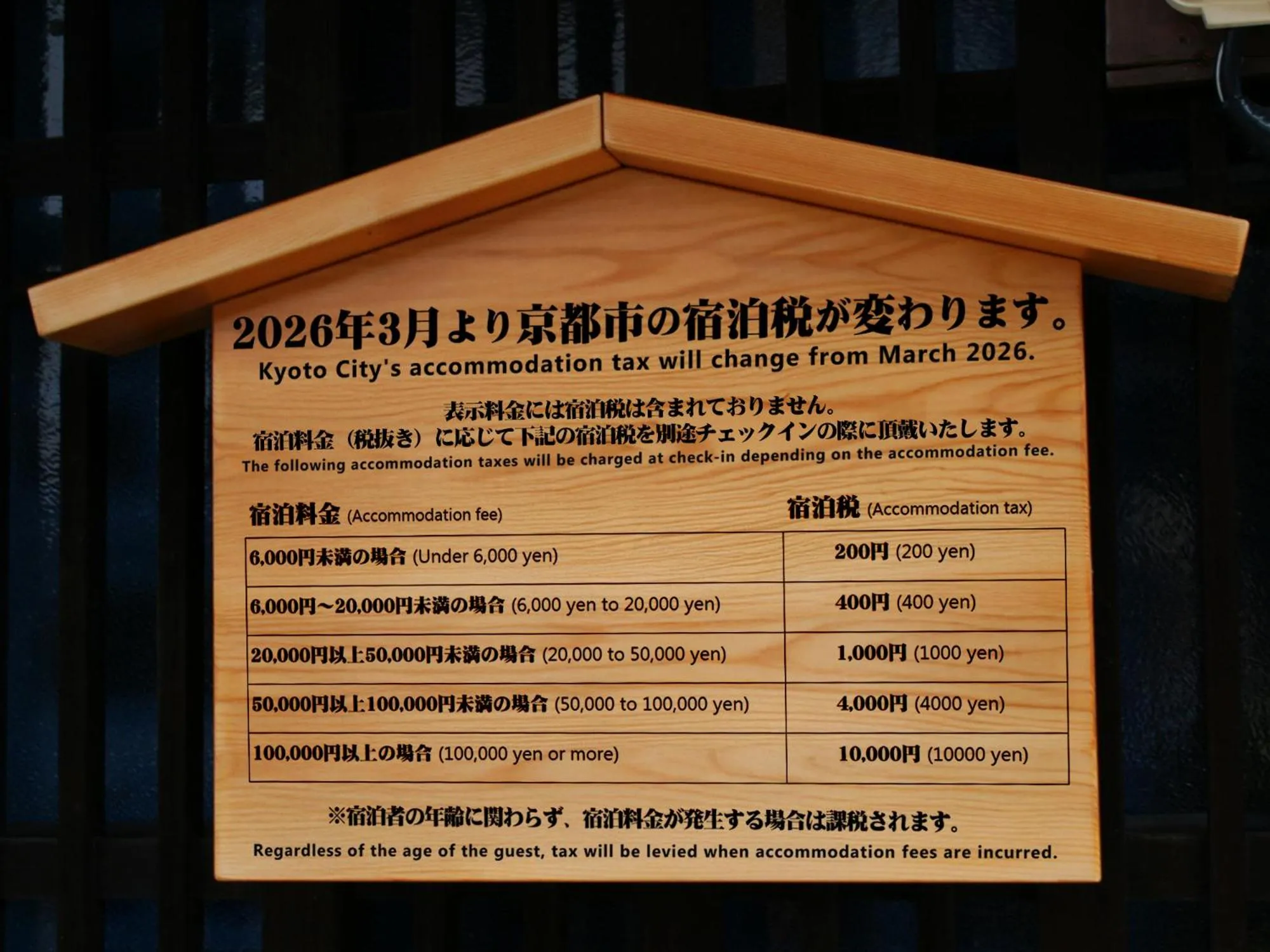 Other in Rinn Rokujo Machiya