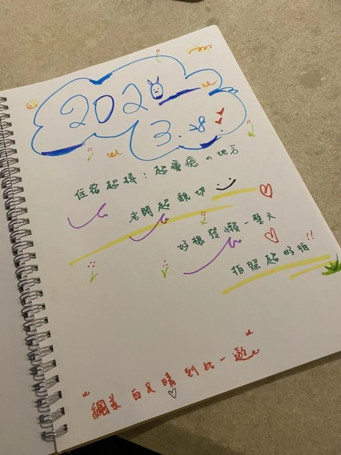 Text overlay in LoveSea 126 Beach Inn