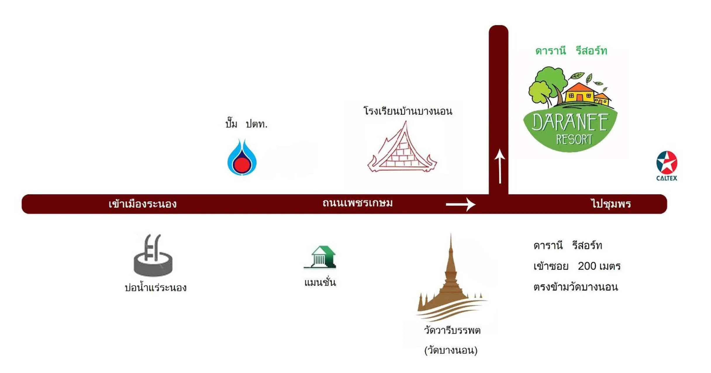 Other in Daranee Resort