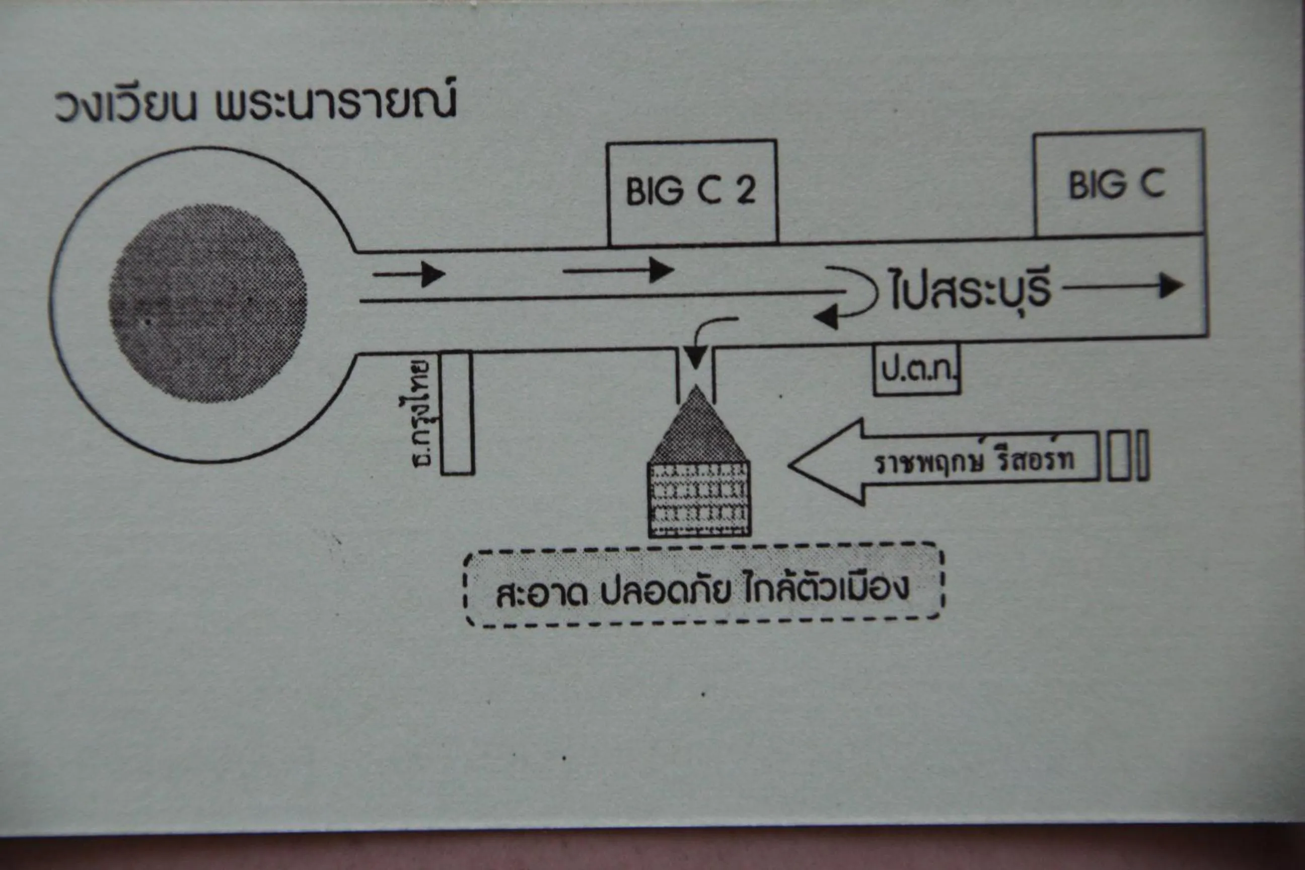 Other in Ratchaphruek Resort