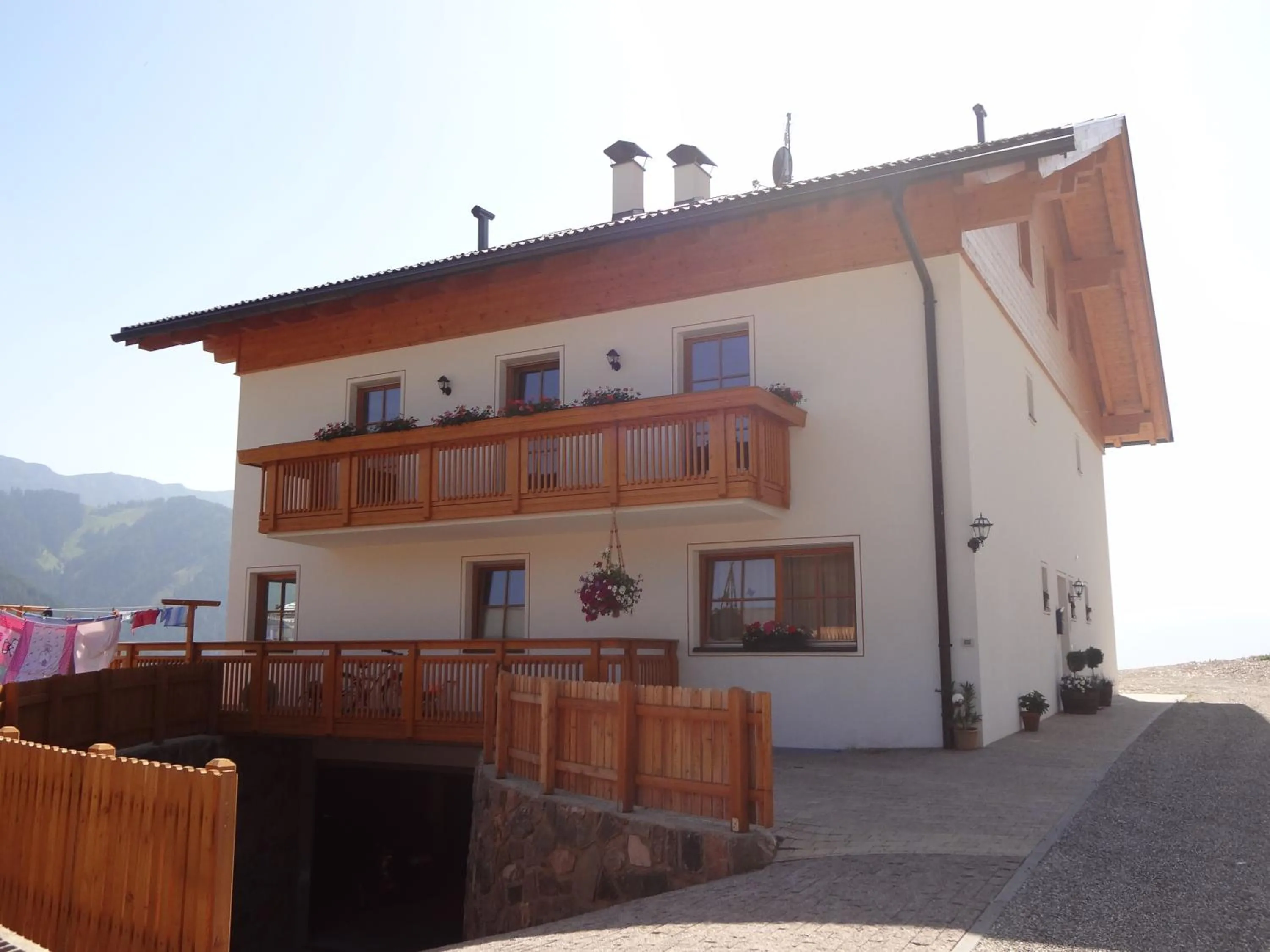 Ritzhof