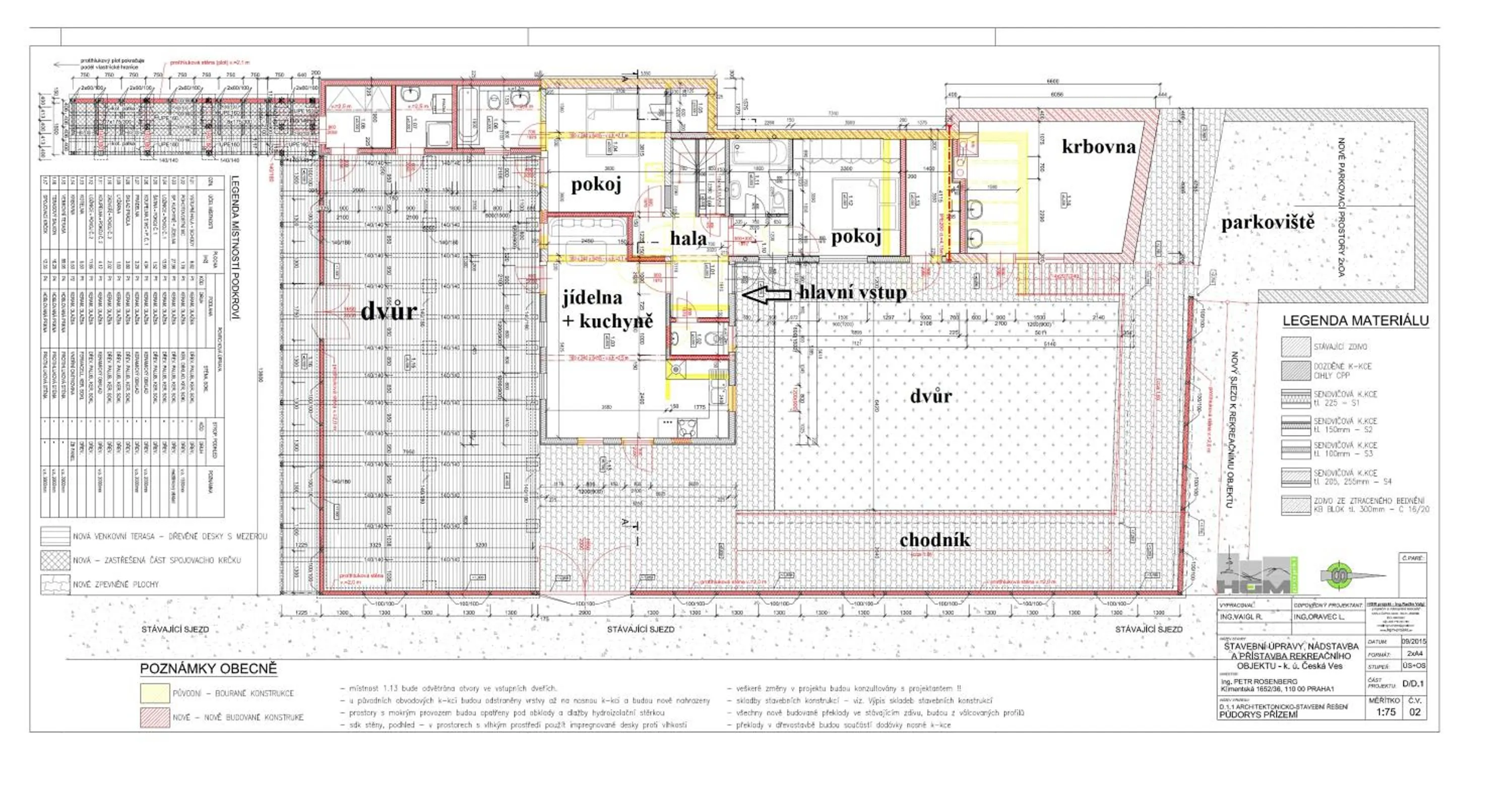 Chaty pod Sokolím Hřbetem