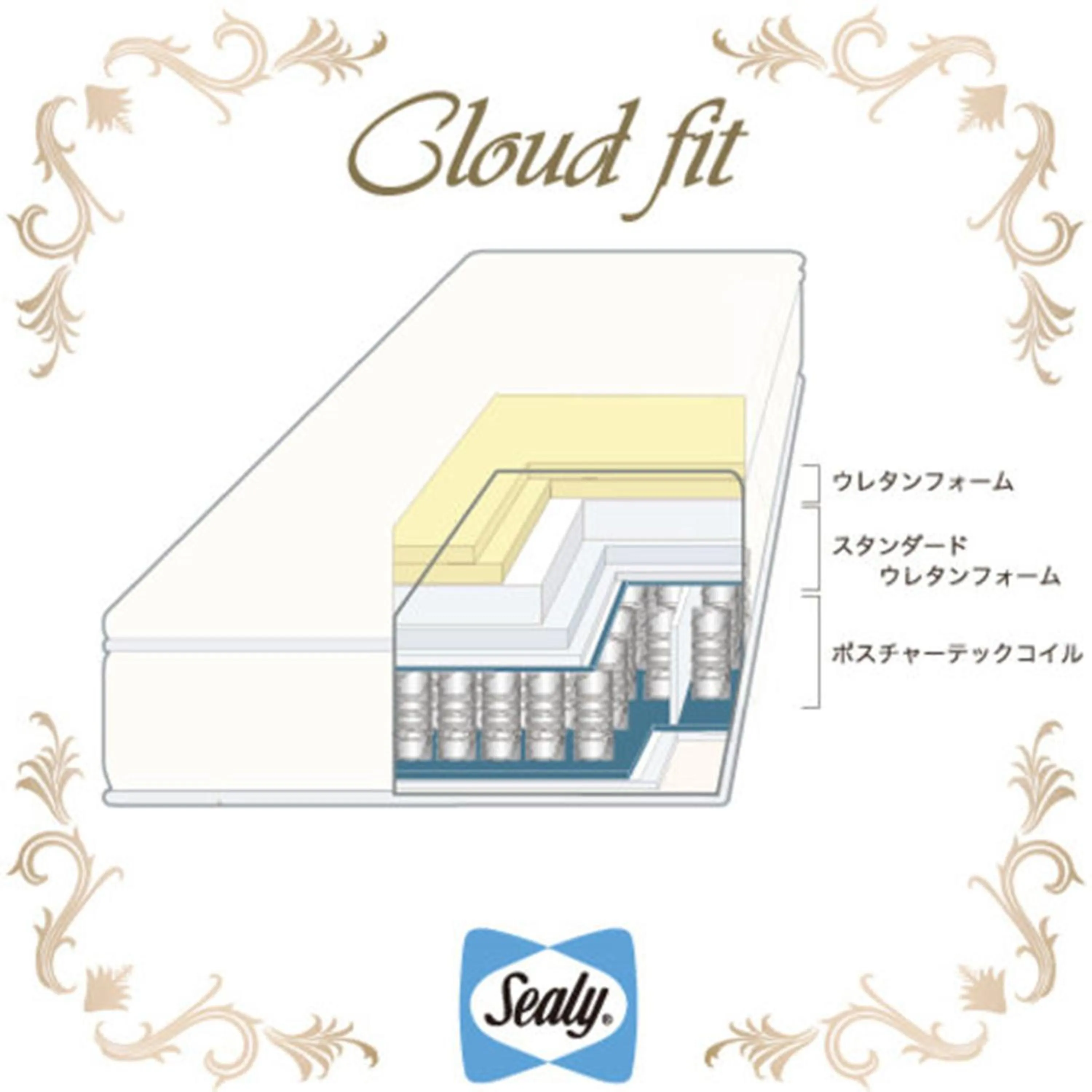 Bed, Floor Plan in Apa Hotel Owari Ichinomiya Eki-Mae