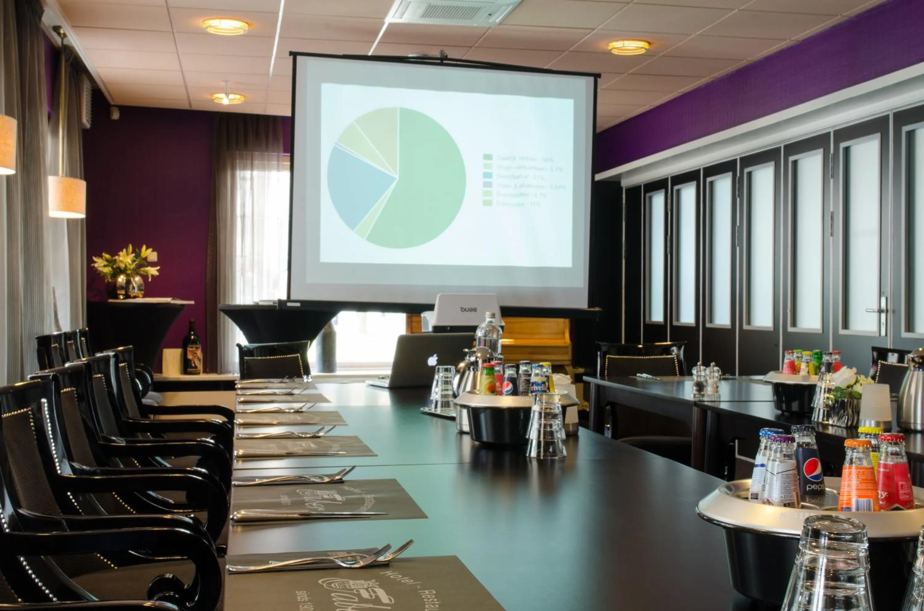 Business facilities in Hotel Faber