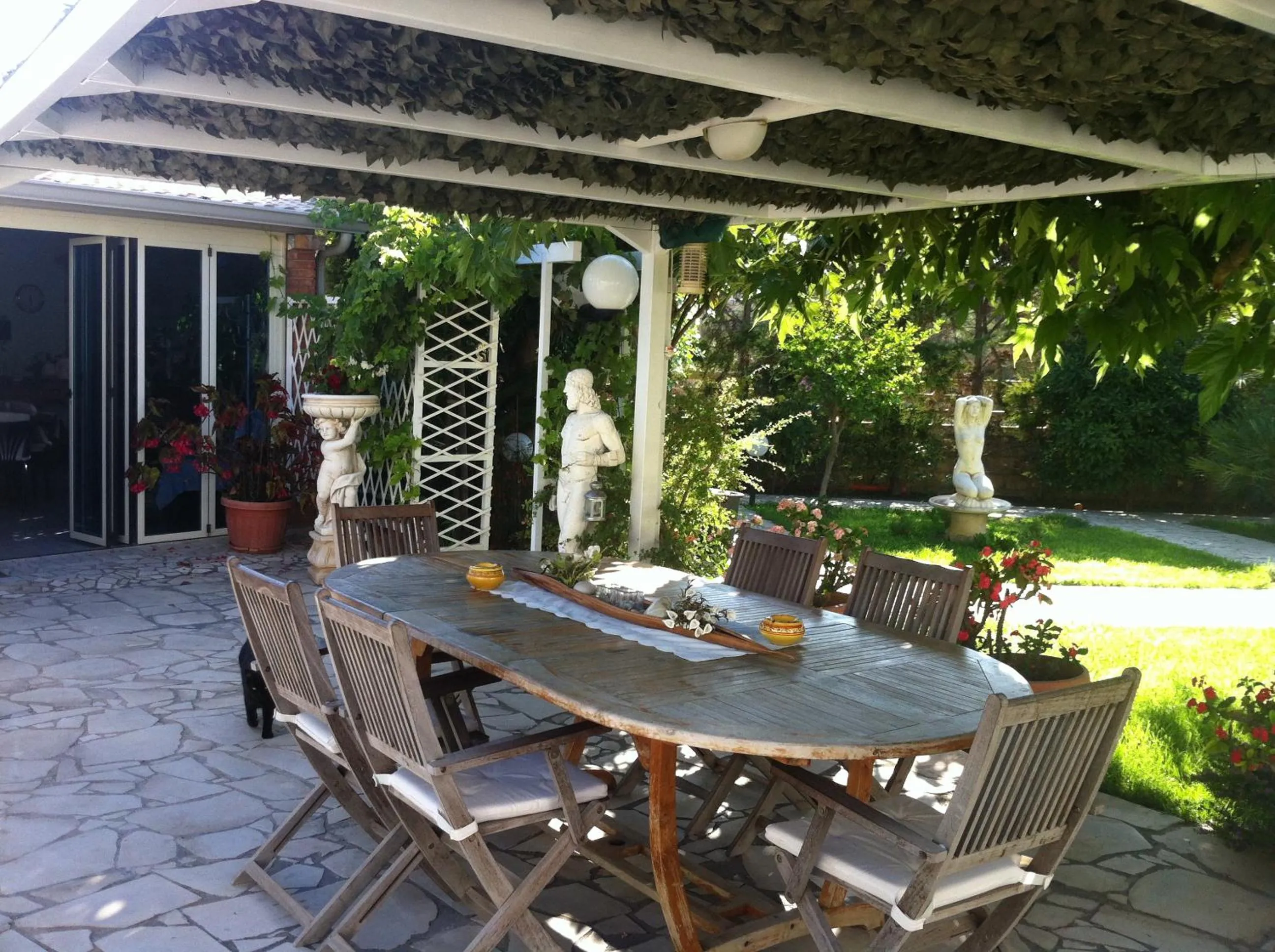 Restaurant/places to eat in Villa Sissi