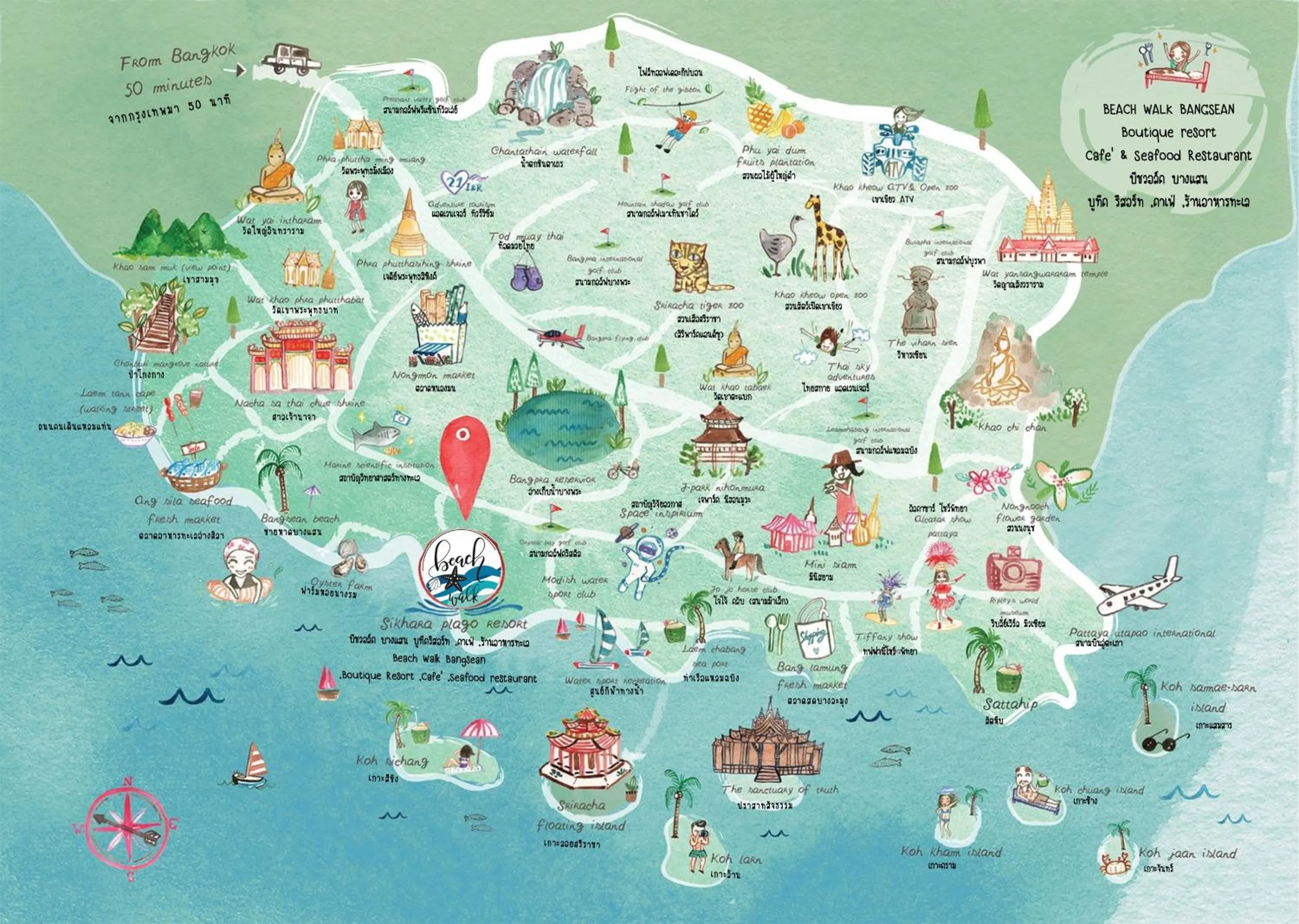 Beach Walk Boutique Resort